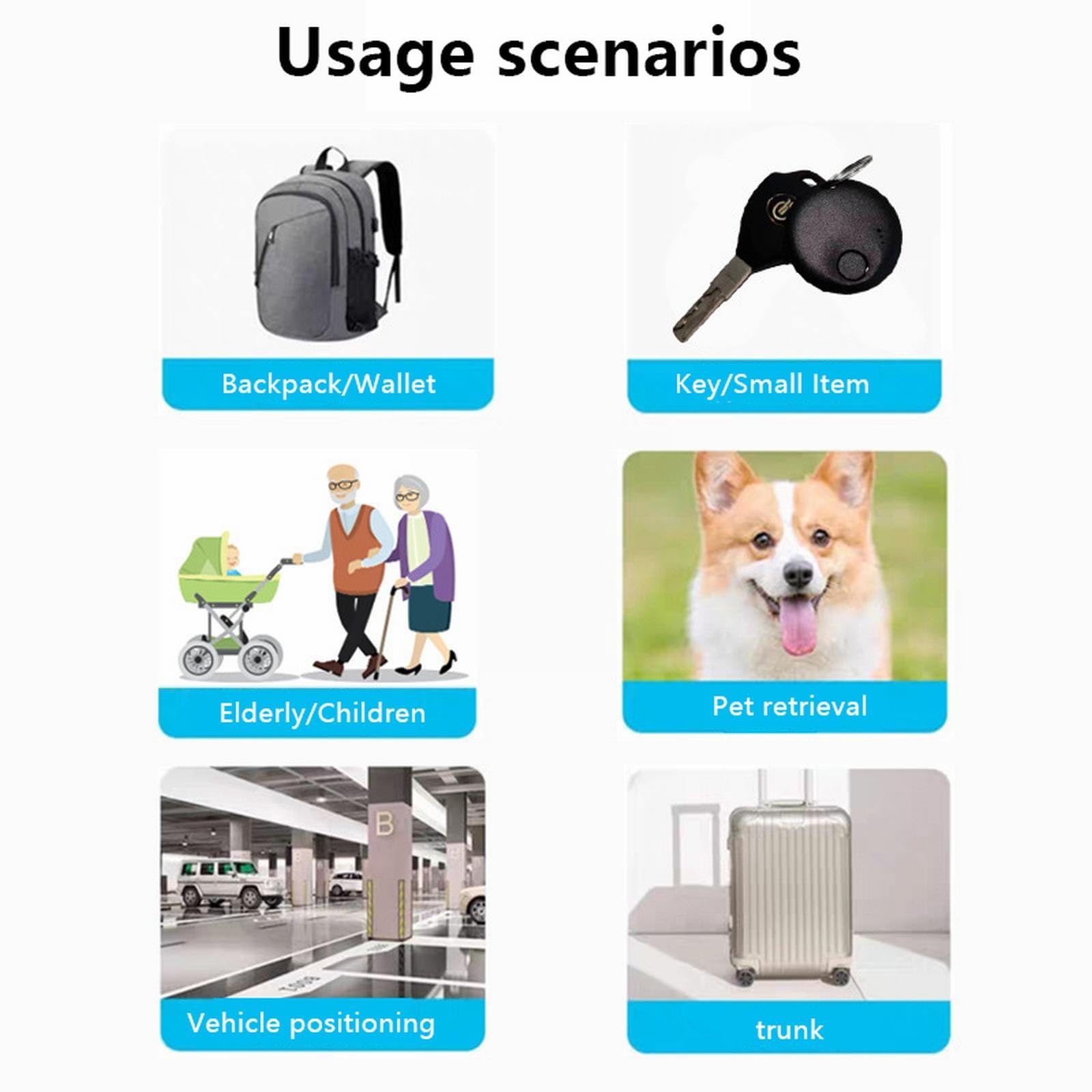 Mini Magnetic Pet & Vehicle GPS Tracker - Worldwide Real-Time Tracking Device for Dogs, Cats, Cars & Assets | Perfect for Outdoor Adventures, Fleet Management & Pet Safety
