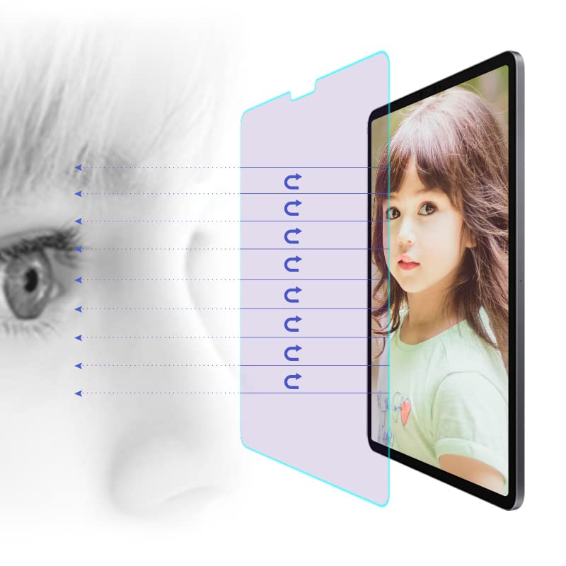 PERFECTSIGHT Anti Glare Blue Light Blocking Screen Protector for iPad Air 5/Air 4 10.9-inch (2022/2020) & iPad Pro 11-inch (2022/2021/2020/2018) - Matte Tempered Glass with Eye Protection & Low Reflection - 1 Pack - Ideal for Office Work, Online Classes & Nighttime Reading