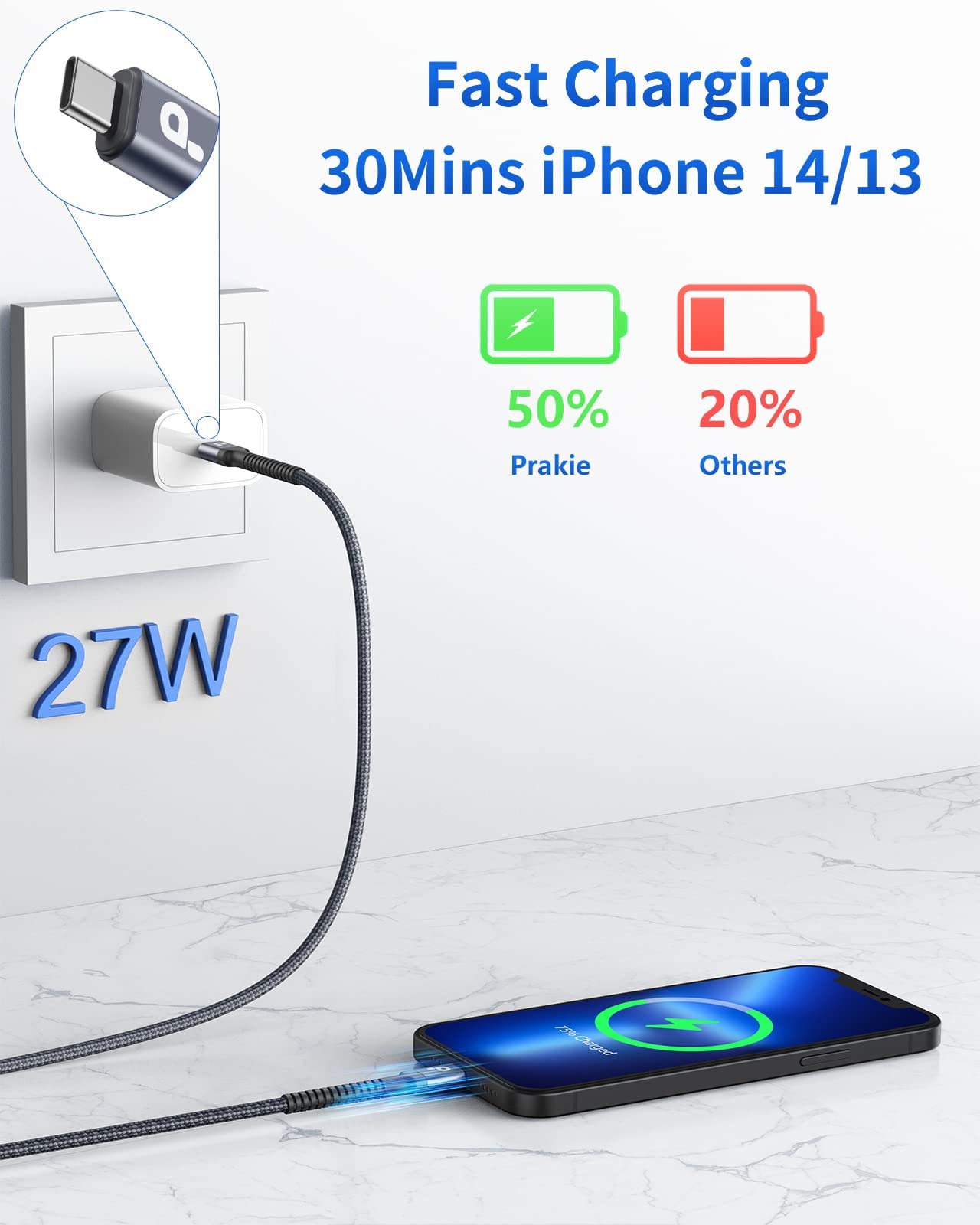 Apple MFi Certified 10FT USB C to Lightning Cable Fast Charger (2-Pack) - Compatible with iPhone 14/13/12/11 Pro Max/XS/8/7 Plus - Long Durable Charging Cord for Home, Office & Travel