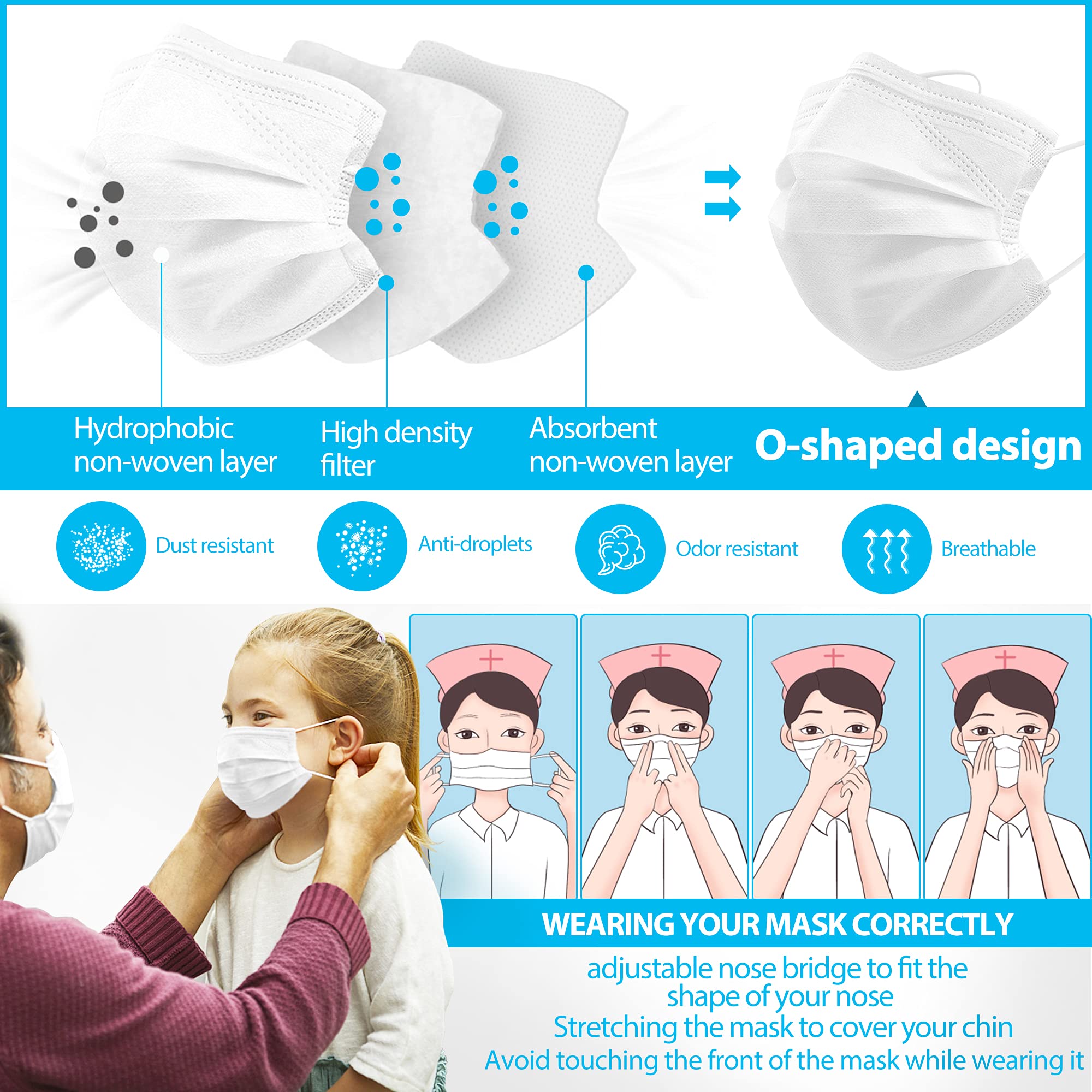 SKYPRO 50PCS ASTM Level 1 Disposable Face Masks for Kids - 3-Ply Medical Grade Protective PPE (White/Blue, Pack of 5) - Ideal for School, Travel & Daily Protection