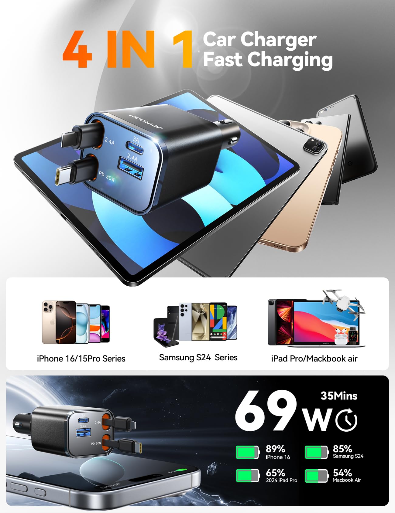 69W 4-in-1 Retractable Car Charger with USB-C - Fast Charging Adapter for iPhone 16/15 Pro Max & Android - Compact Car Accessory for Road Trips & Daily Commute [Black]
