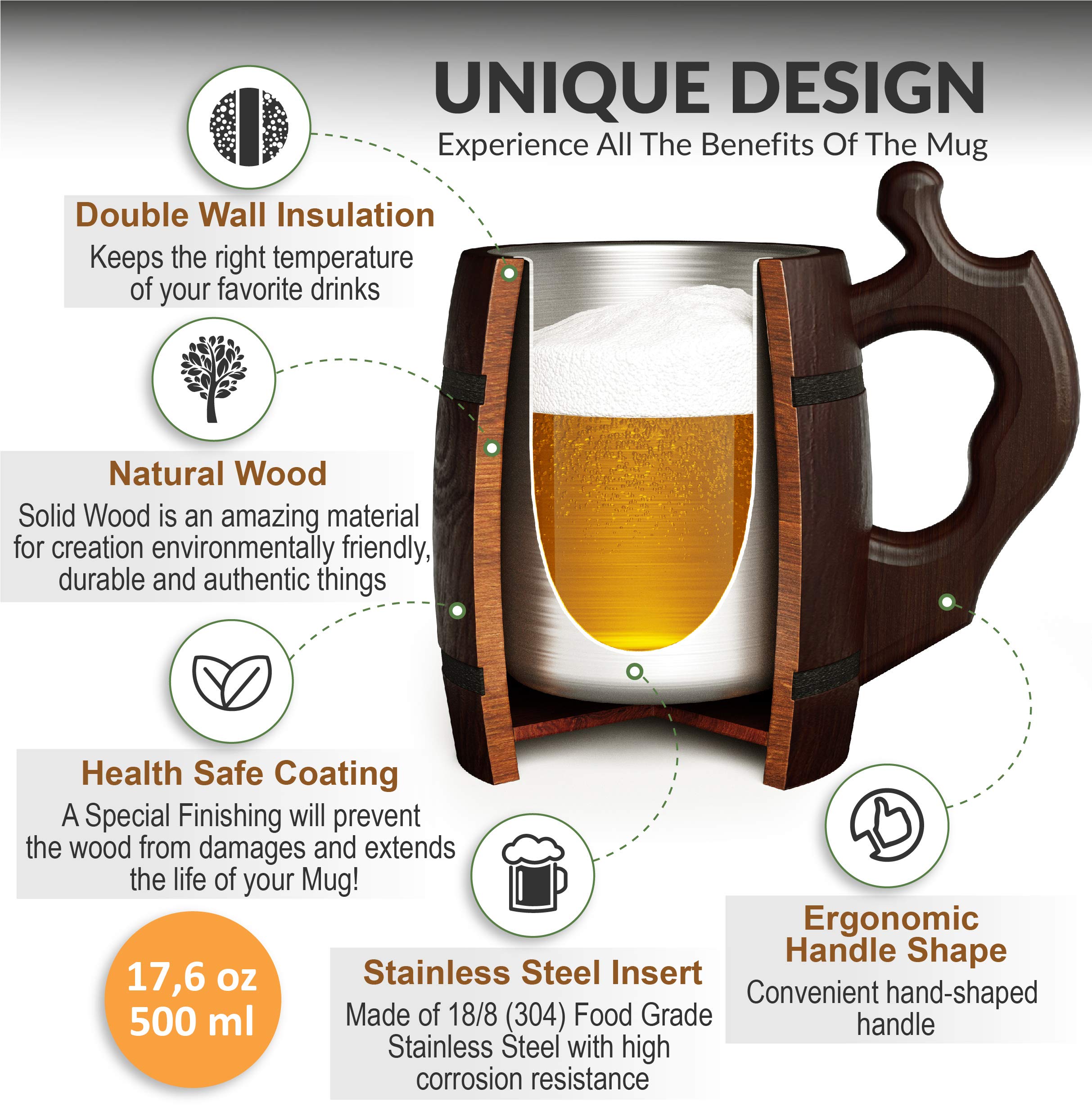 6-Pack 20oz Beer Mugs Set - Stainless Steel Tankard & Wooden Stein - Handmade Gifts for Men (Father's Day, Christmas, Birthday) - Perfect for Home Bars, Parties & Beer Tasting Events - Barrel Brown Design