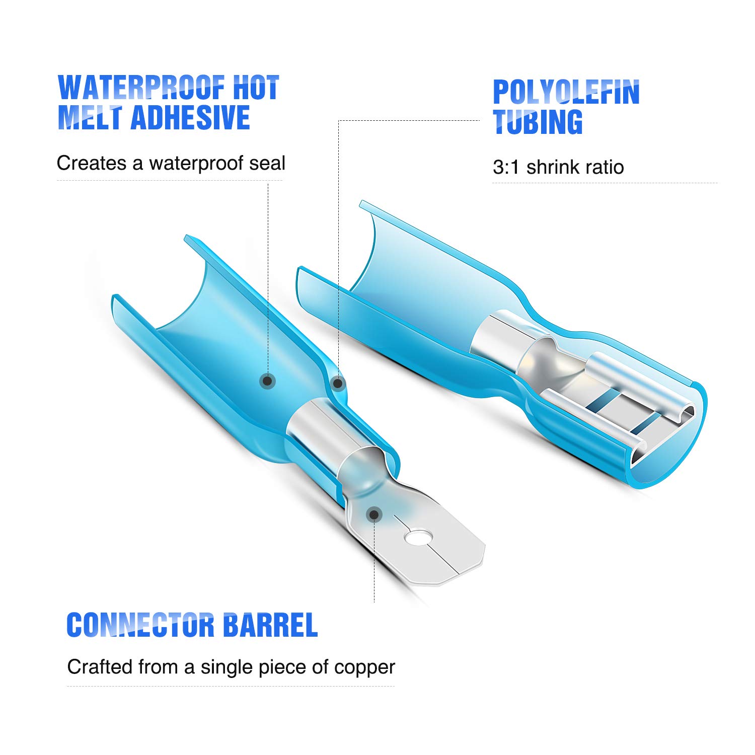 Nilight 250 PCS Heat Shrink Spade Connectors - Quick Disconnect Electrical Terminals, Fully Insulated Male & Female Wire Connectors with 2 Year Warranty | Ideal for Automotive, Marine & Home Electrical Wiring Projects