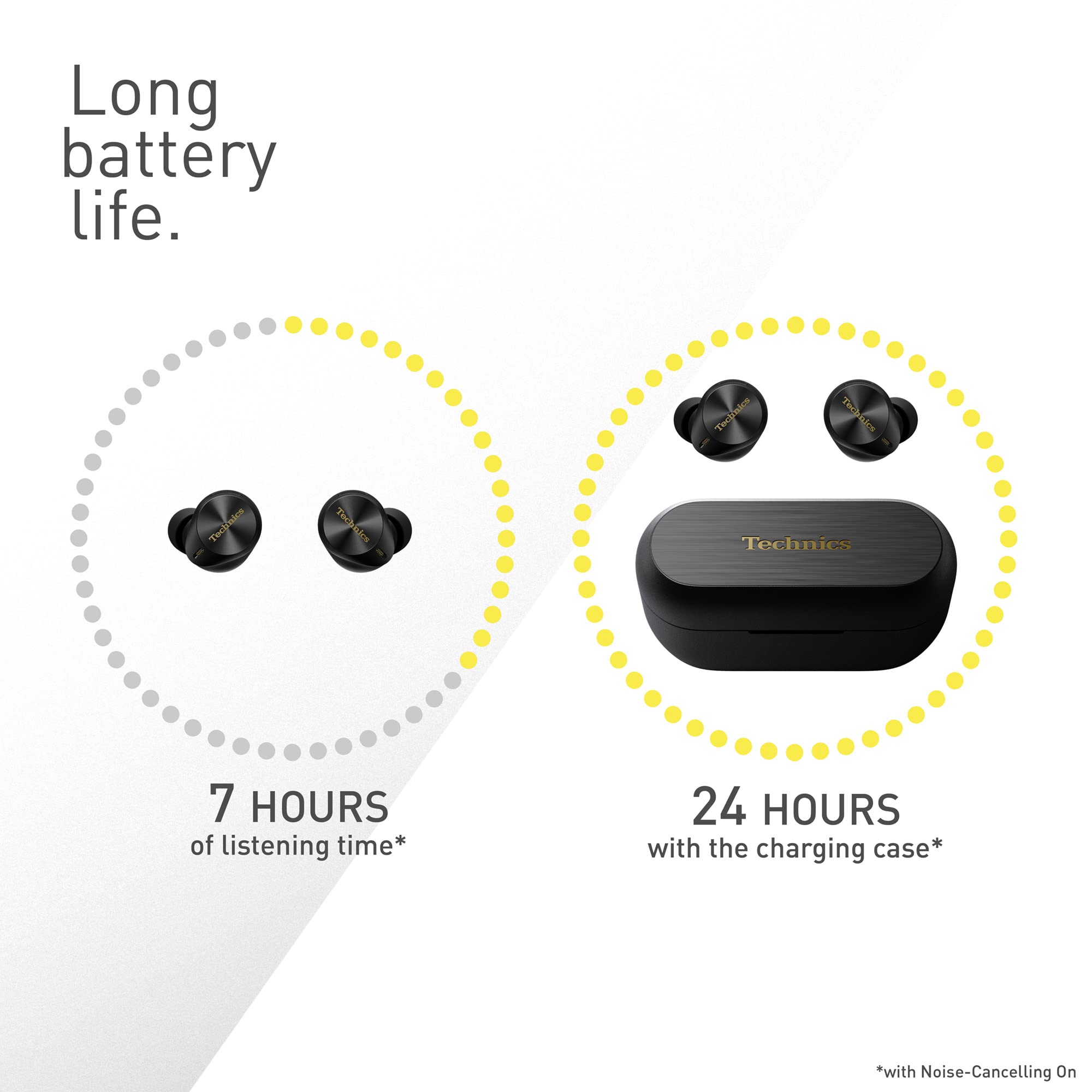 Technics EAH-AZ80E-K Wireless Bluetooth Earbuds with Active Noise Cancelling (ANC), Multipoint Connectivity for 3 Devices, Comfort-Fit In-Ear Design, Wireless Charging Case - Perfect for Commuting, Workouts & Travel (Black)
