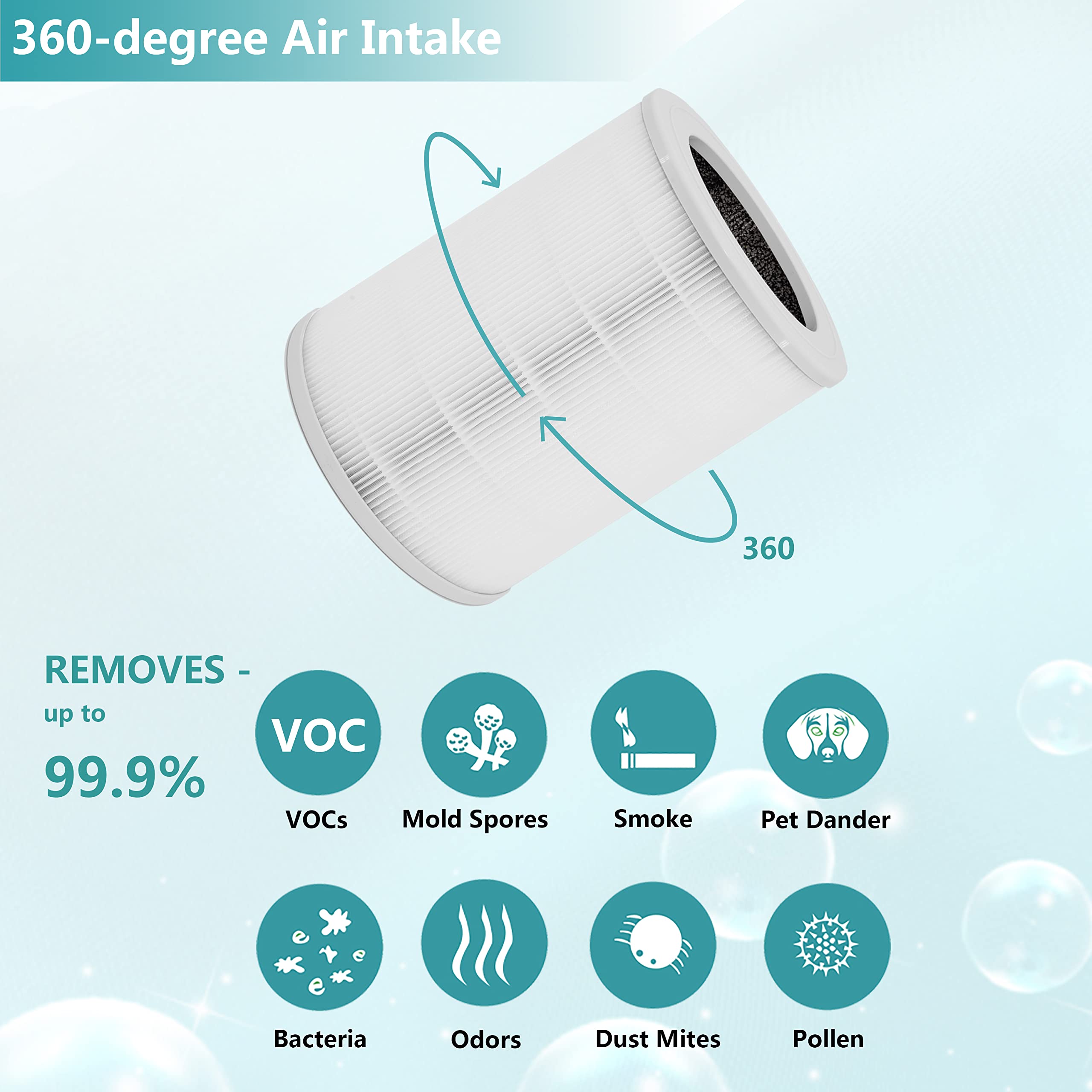 BISSELL Air180 & Air180 MAX Air Purifier Replacement Filter - 3-in-1 True HEPA Filter (2-Pack) | Compatible with Bissell 3502 Filter | Perfect for Allergies, Dust & Pet Hair Removal in Bedrooms & Living Rooms