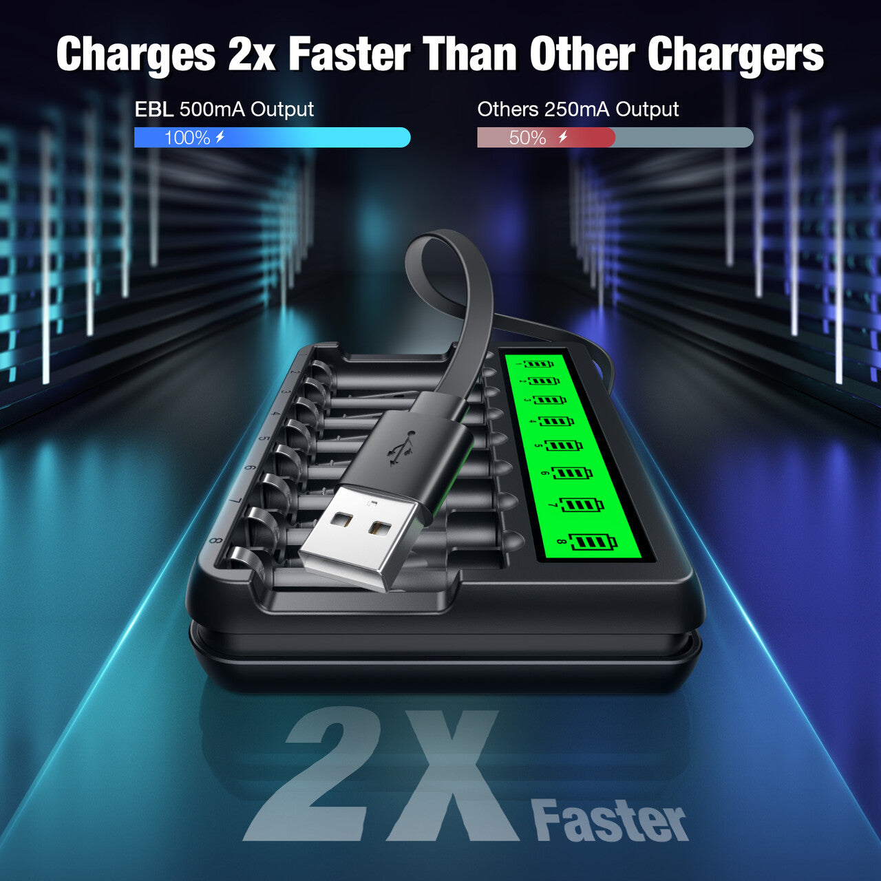 EBL 8 Bay LCD AA AAA Battery Charger with USB Built-in Cable - Fast Charging for Rechargeable Batteries, Universal Power Solution for Cameras, Toys, Flashlights & Electronics