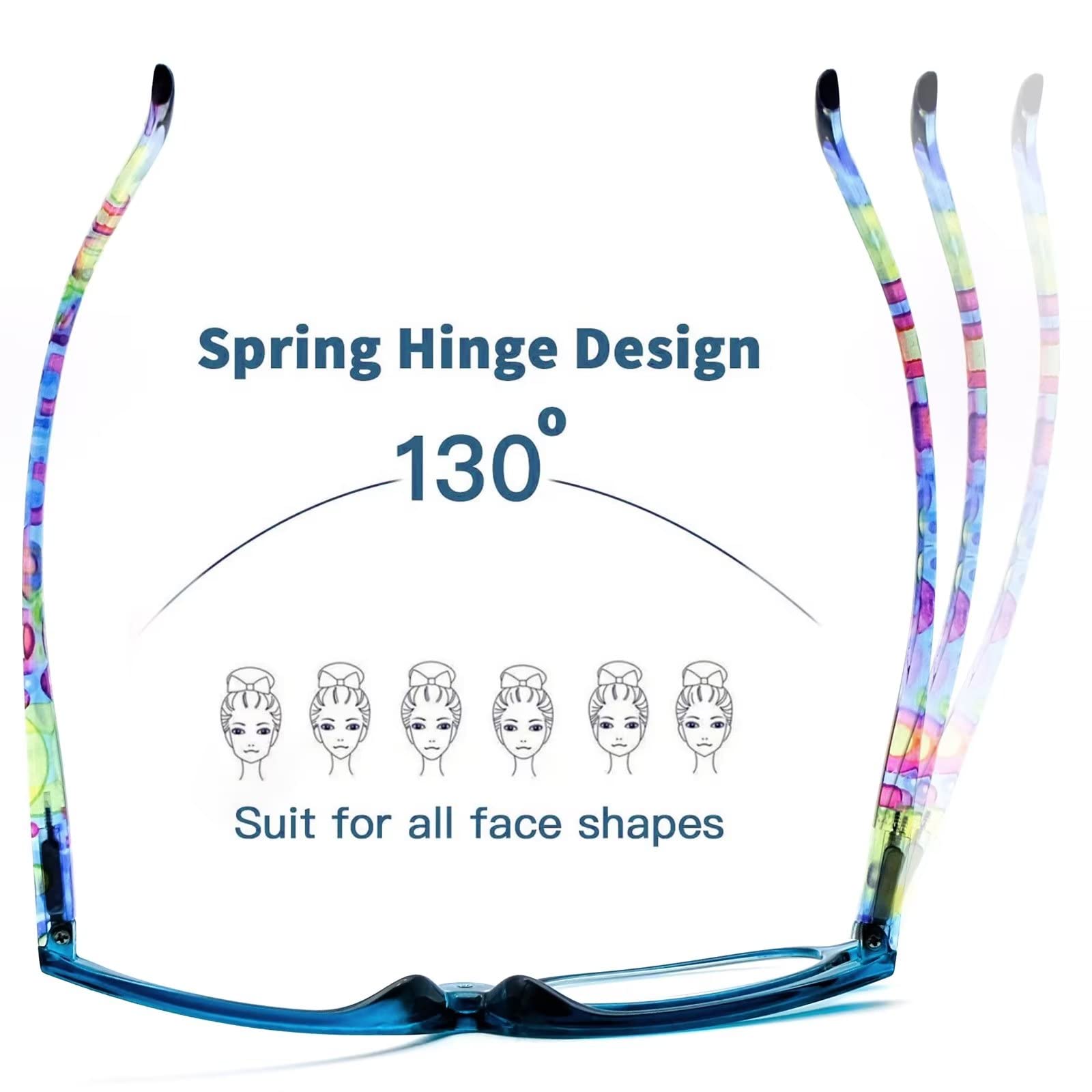 2 Pairs Women's Magnifying Reading Glasses - Rotating Cosmetic Makeup Glasses for Precise Eye Makeup Application | Perfect for Makeup Artists & Beauty Enthusiasts at Home or Salon