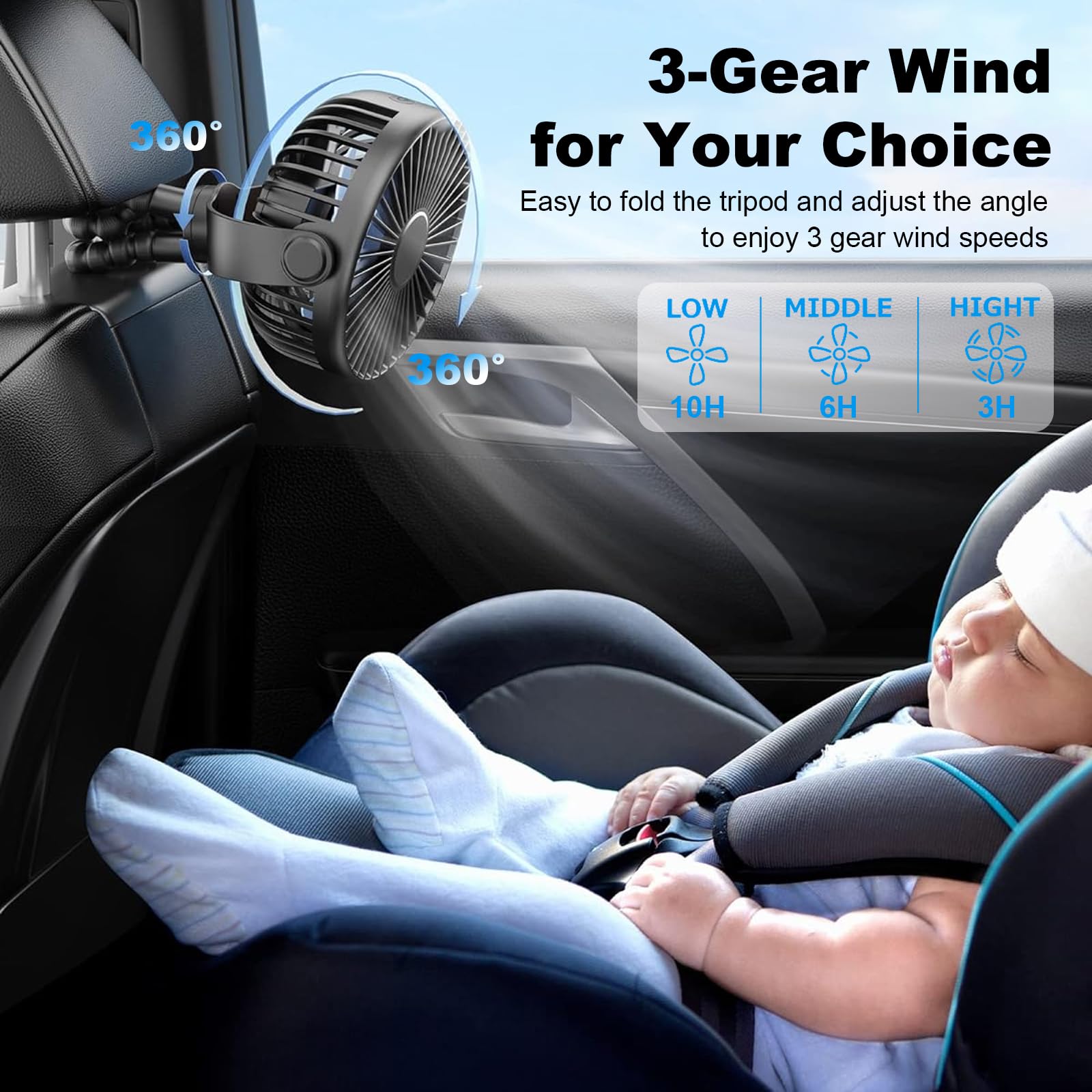 Meibolin Rechargeable Stroller Fan for Baby - Portable 3-Speed Handheld Fan with Flexible Tripod, Ideal for Strollers, Cars, Seats, Cribs, Bikes & Treadmills | Perfect for Outdoor Activities, Travel & Nursery Comfort