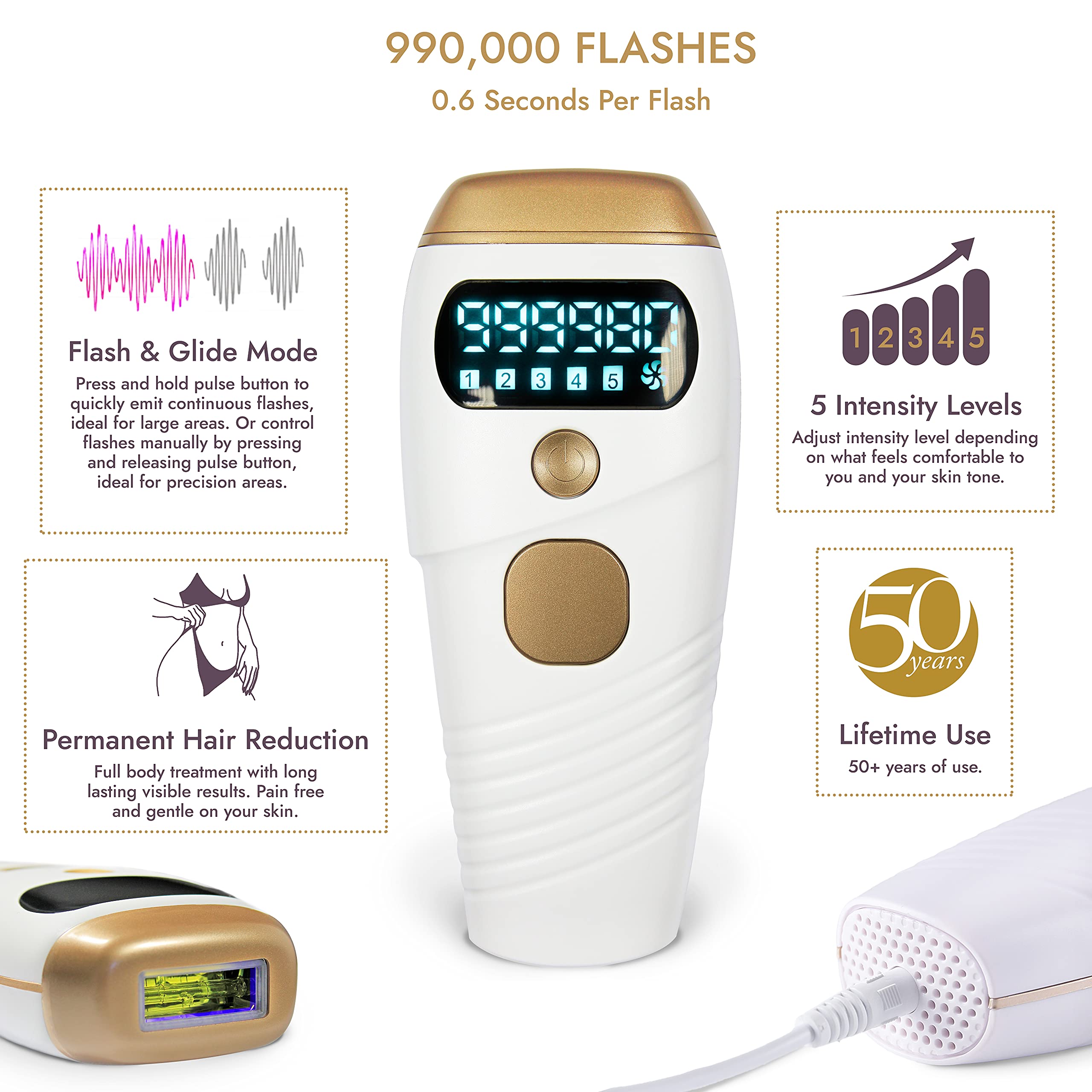 IPL Hair Removal Device for Women & Men - Permanent Laser Hair Remover for Sensitive Skin - At-Home Hair Removal System for Face, Legs, Armpits & Bikini Line - Painless & Effective Hair Reduction Treatment