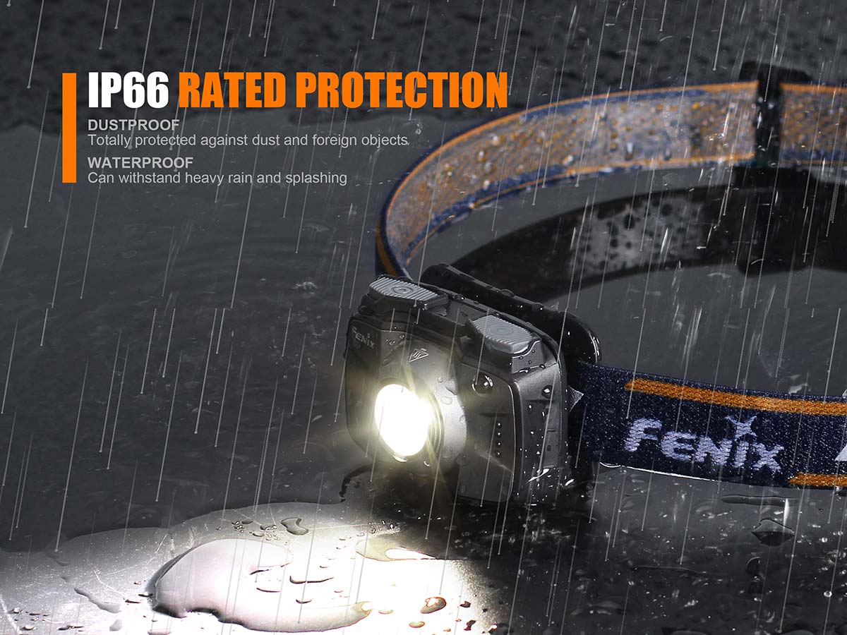Fenix HL32R USB Rechargeable Headlamp - 900 Lumens, Waterproof Headlight for Camping, Hiking, Running & Outdoor Adventures (Discontinued Model)