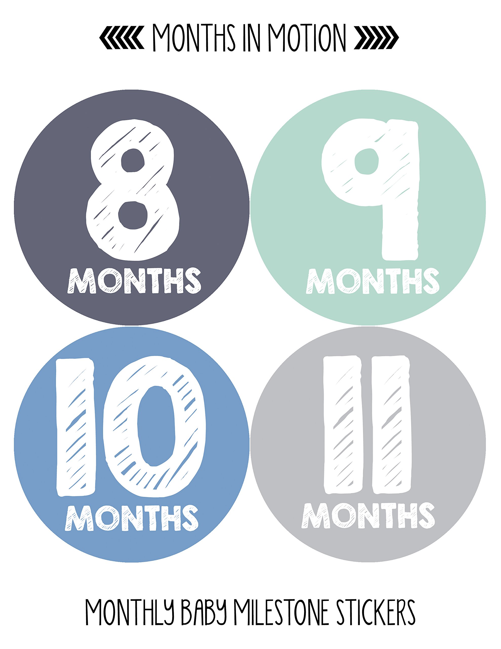 Baby Monthly Milestone Stickers for Newborn Boys - Set of 20 Adhesive Photo Props - Perfect for Monthly Baby Photos, First Year Memory Books & Nursery Decor