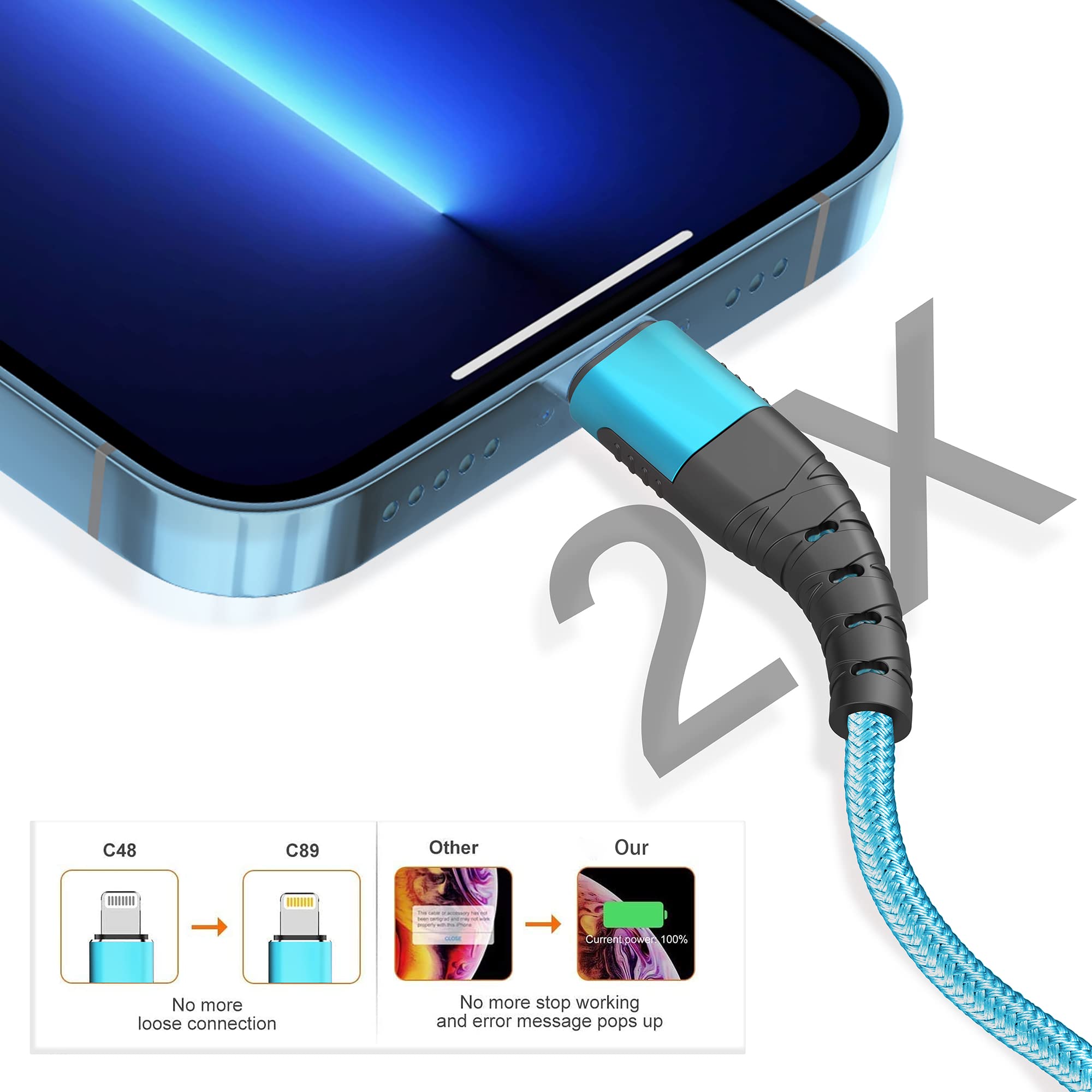 Apple MFi Certified iPhone Charger - 3 Pack 10ft Lightning Cable Fast Charging Compatible with iPhone 13/12/11 Pro/11/XS MAX/XR/8/7/6s/6/5S/SE & iPad - Durable Charging Cord for Home, Office & Travel (Blue)