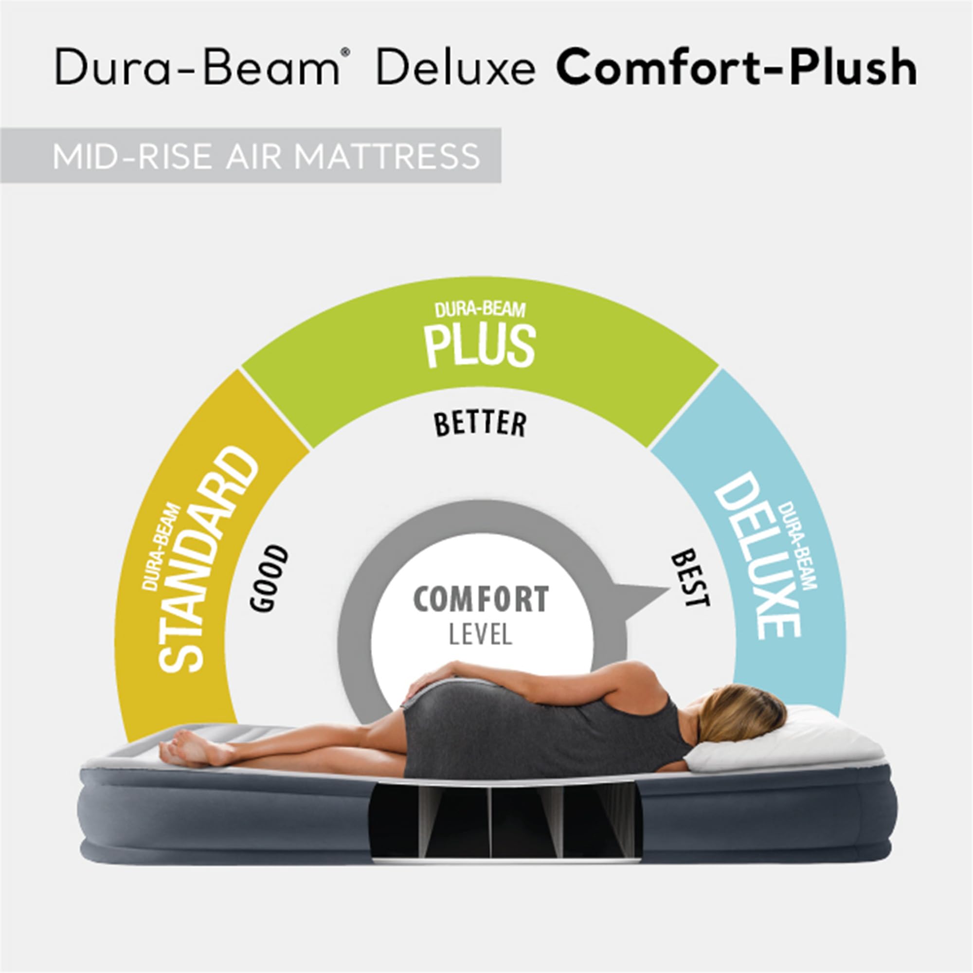 Intex Twin Size Air Mattress with Built-in Pump - Deluxe Comfort Plush Dura-Beam Fiber-Tech Construction - Portable & Compact for Camping, Guest Bed, Travel - Includes Storage Bag (2 Pack, Gray)