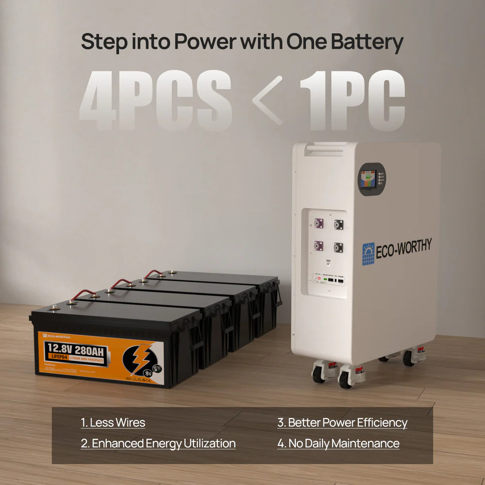 ECO WORTHY 51.2V 280Ah LiFePO4 Floor Standing Battery with 4 Nylon Wheels - Reliable Off Grid Solar Power Storage for Home, RV & Cabin - Perfect for Emergency Backup & Renewable Energy Systems