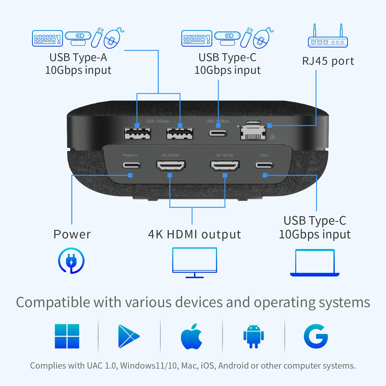 BXB 8-in-1 Docking Station with Bluetooth Speaker & Microphone - USB-C Fast Charger for iPhone, PC, Laptop - Perfect for Conference Calls, Home Office & Remote Work