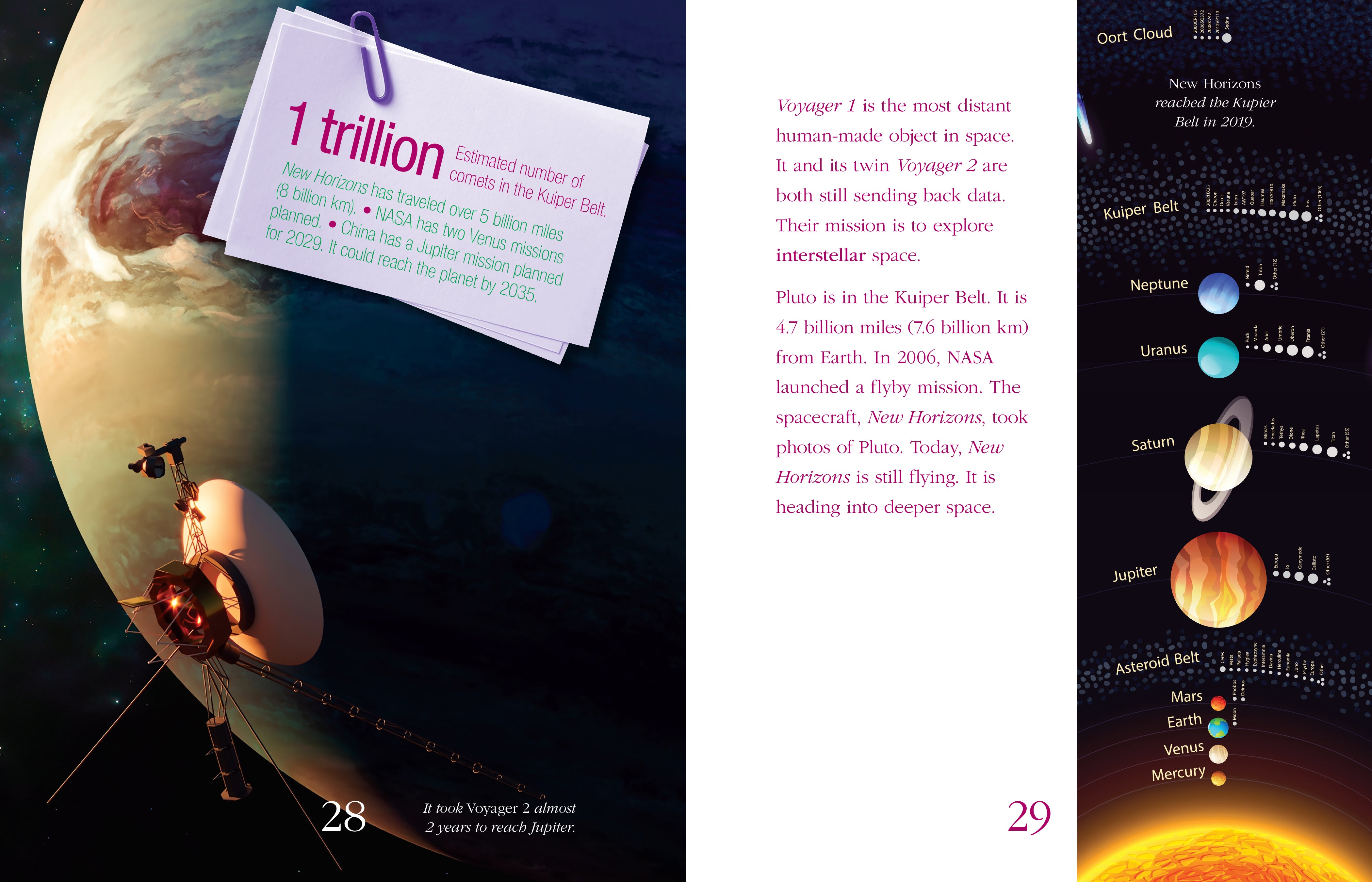 12 Essential Facts About Space Exploration - Discover the Universe for Kids & Adults - Perfect for Learning & Stargazing