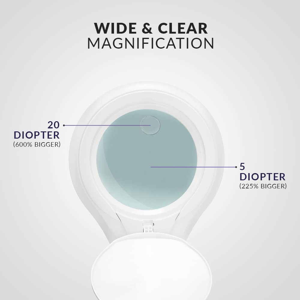 Neatfi (New Model) 1200 Lumens LED Magnifying Lamp with Clamp - 5 Inch Lens, Dimmable, 60 SMD LEDs, Adjustable Arm - 5 Diopter + 20 Diopter Bifocals - Perfect for Reading, Crafts, Jewelry Making & Detailed Work (White)