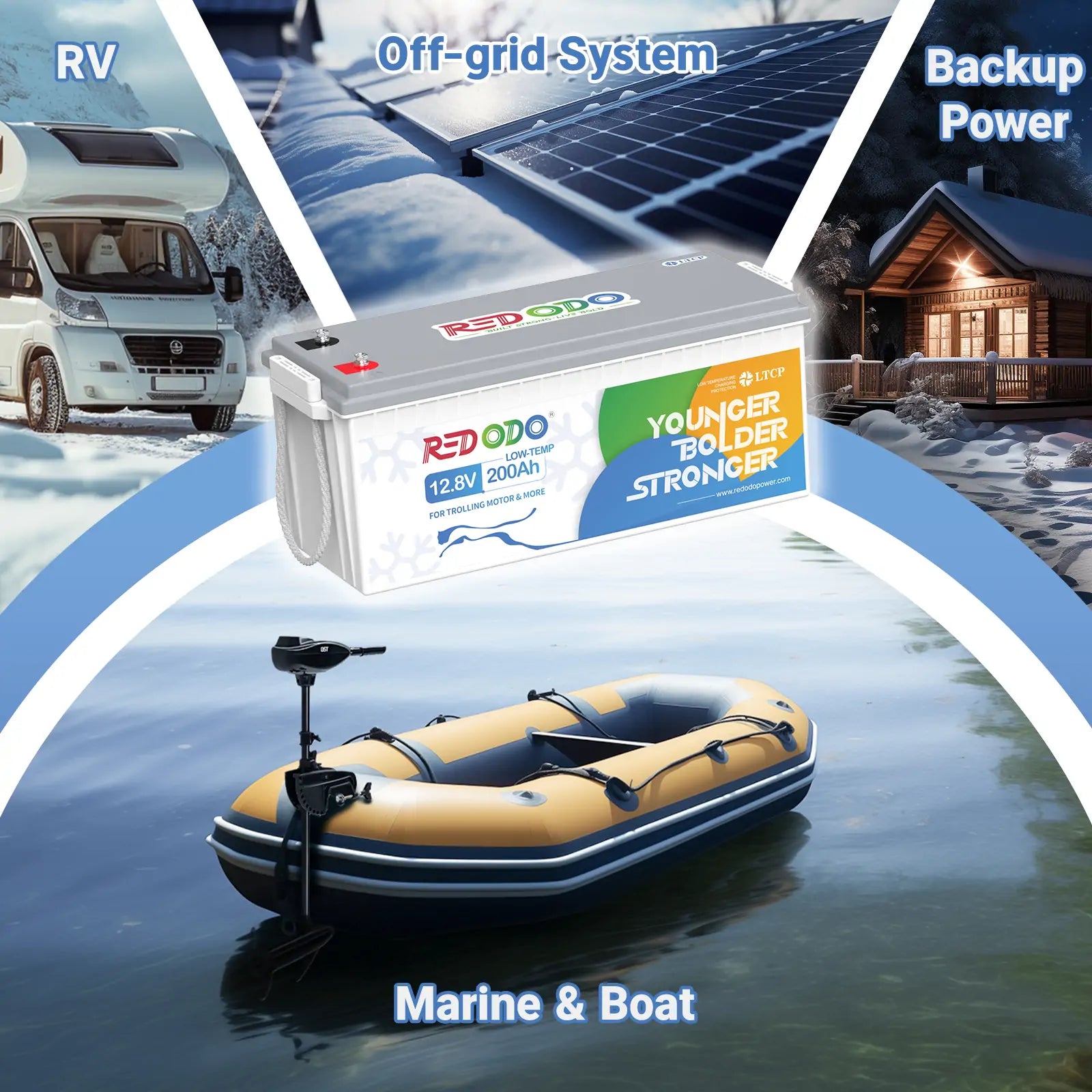 Redodo 12V 200Ah Low Temperature Lithium Battery - 1280W High Power Output | Deep Cycle LiFePO4 Battery for RV, Solar, Off-Grid Systems | Perfect for Camping, Marine & Home Backup Power