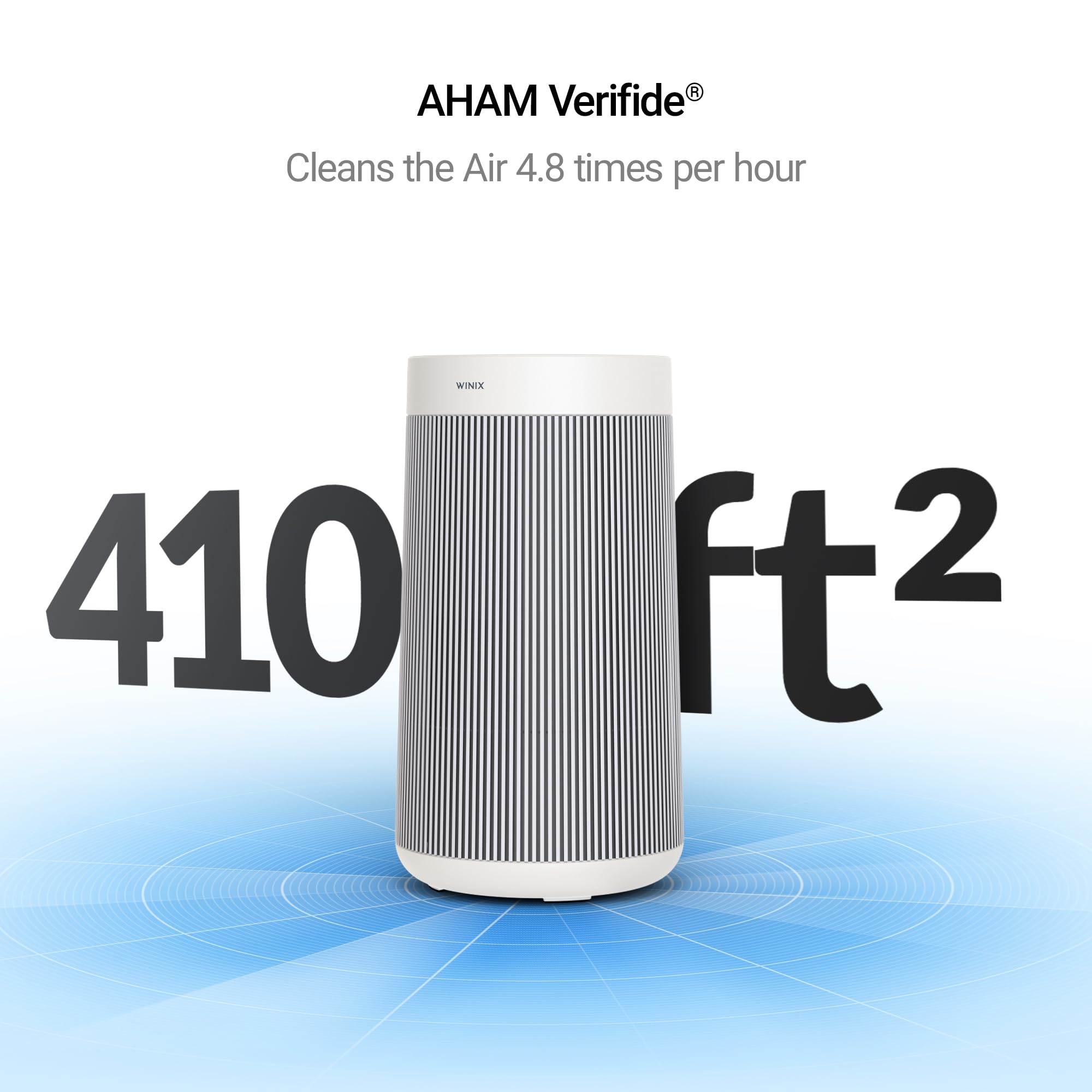 WINIX T810 Smart Wi-Fi Air Purifier for Large Rooms Up to 1968 Sq Ft - True HEPA Filter, Carbon Filter, Auto Mode - Removes Pet Allergies, Smoke, Dust - Ideal for Home, Office, and Allergy Relief