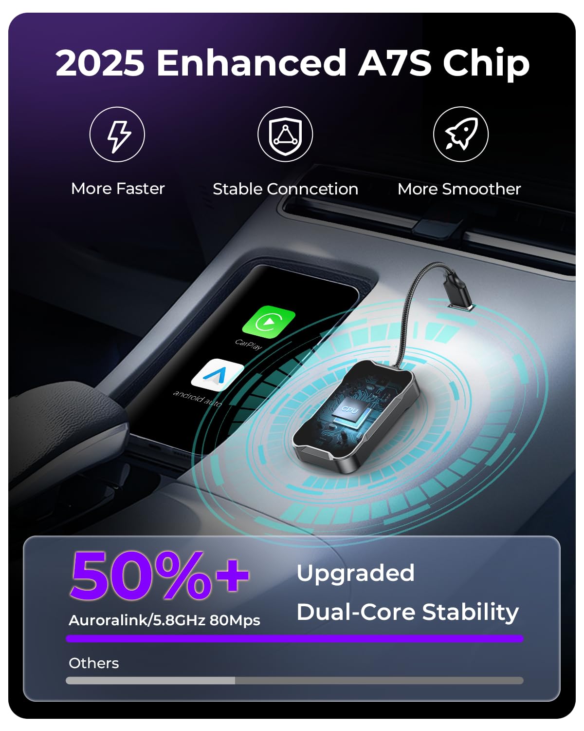 Wireless CarPlay Adapter for iPhone & Android Auto 2-in-1 - Fast & Stable Bluetooth CarPlay Dongle - Convert Wired to Wireless for iOS 10+/Android 11+ - Perfect for Commuting, Road Trips & Hands-Free Driving