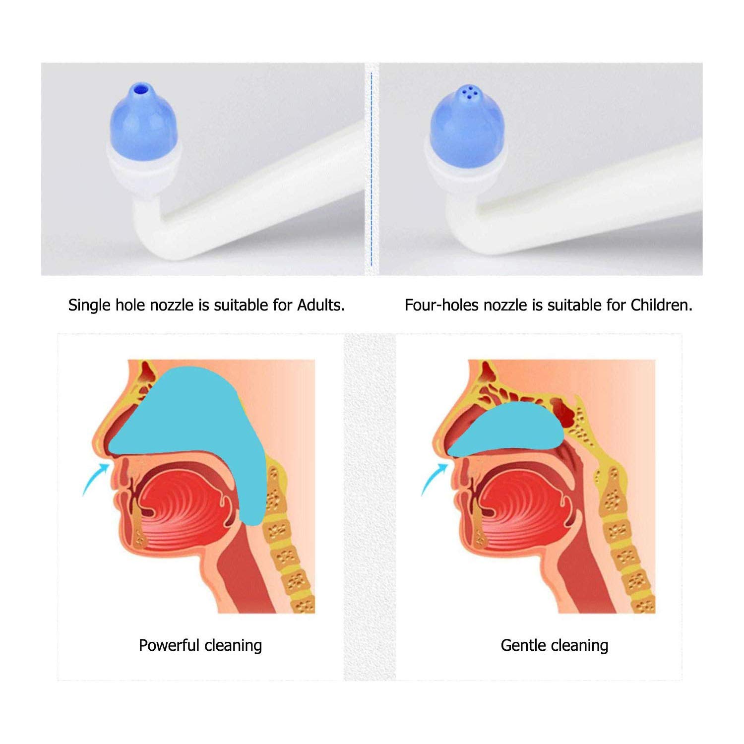 300ml Neti Pot Nasal Rinse Bottle with 2 Spouts - Sinus Rinse Kit for Allergy & Cold Relief - Helps with Rhinitis, Hay Fever, Nasal Congestion & Flu Symptoms - Perfect for Daily Nasal Hygiene & Sinus Care at Home