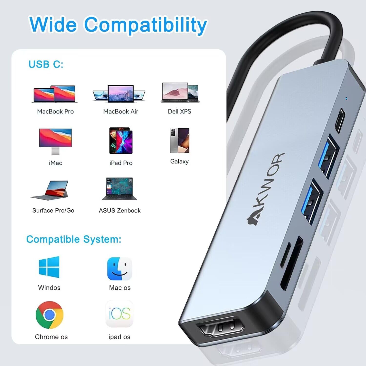 AKWOR 7-in-1 USB C Hub with 4K HDMI, 100W PD Charging, USB 3.0 Ports, SD/TF Card Reader - Compatible with iPhone 15, MacBook Air/Pro, iPad Pro, Dell, HP, ASUS & More - Perfect for Home Office, Gaming & Travel Connectivity