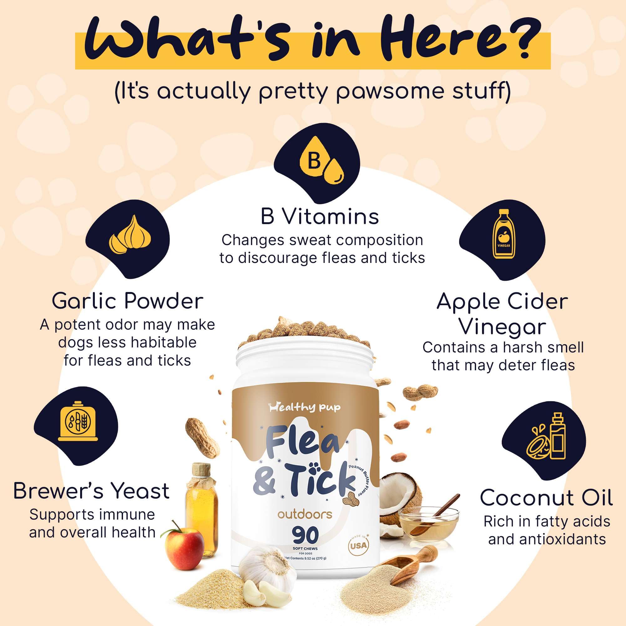 Natural Flea and Tick Prevention Chewable for Dogs - 90 Peanut Butter Flavored Soft Chews with B Vitamins & Garlic Powder | Supports Skin & Coat Health | Perfect for Outdoor Adventures, Dog Parks & Daily Walks