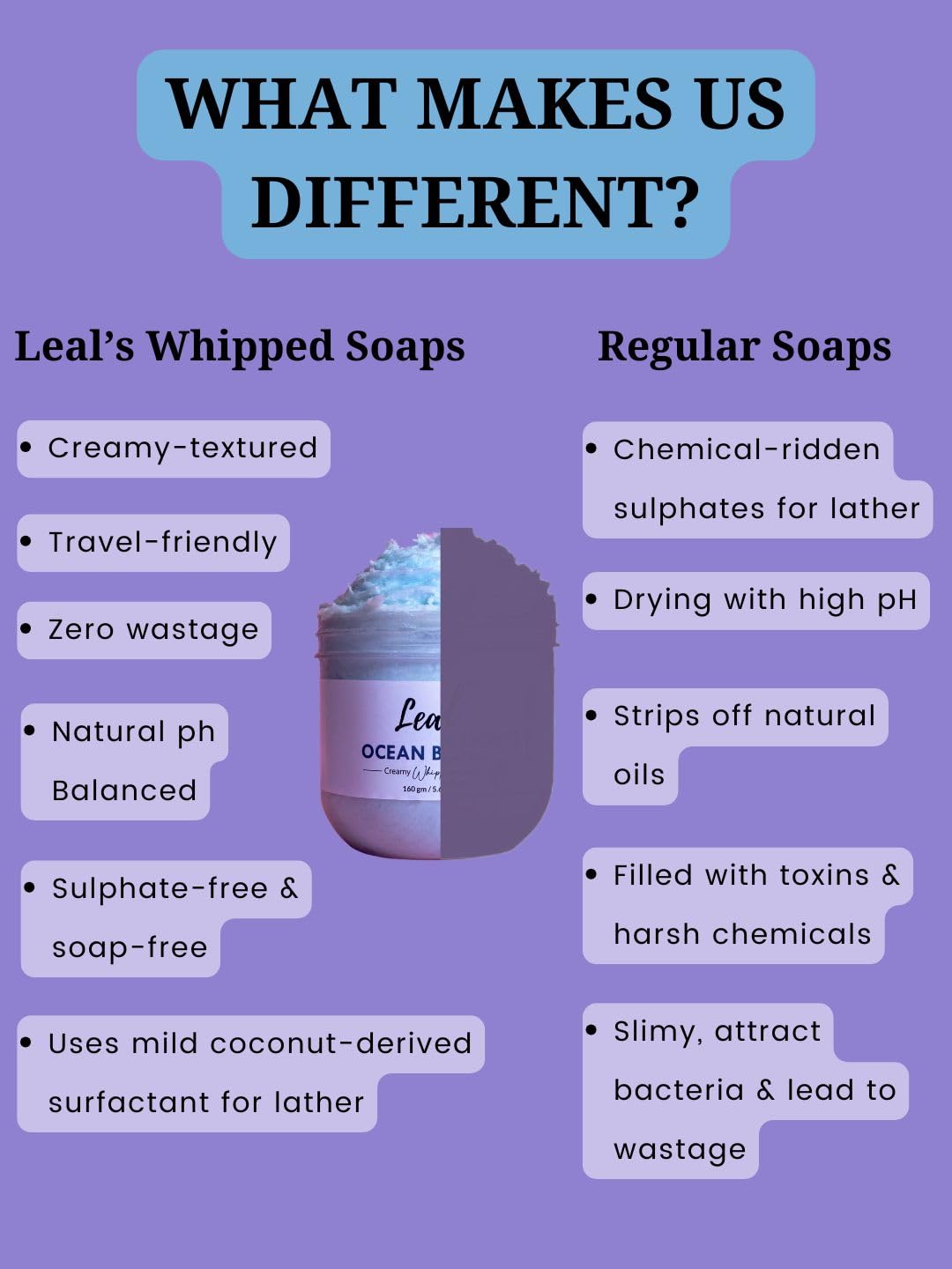 Leal Cosmetics Whipped Soap - Ocean Breeze Bath Cream with Shea Butter & Coconut Oil | Moisturizing Body Wash & Cleanser for Men & Women (160g) | Perfect for Shower, Bath & Spa Relaxation