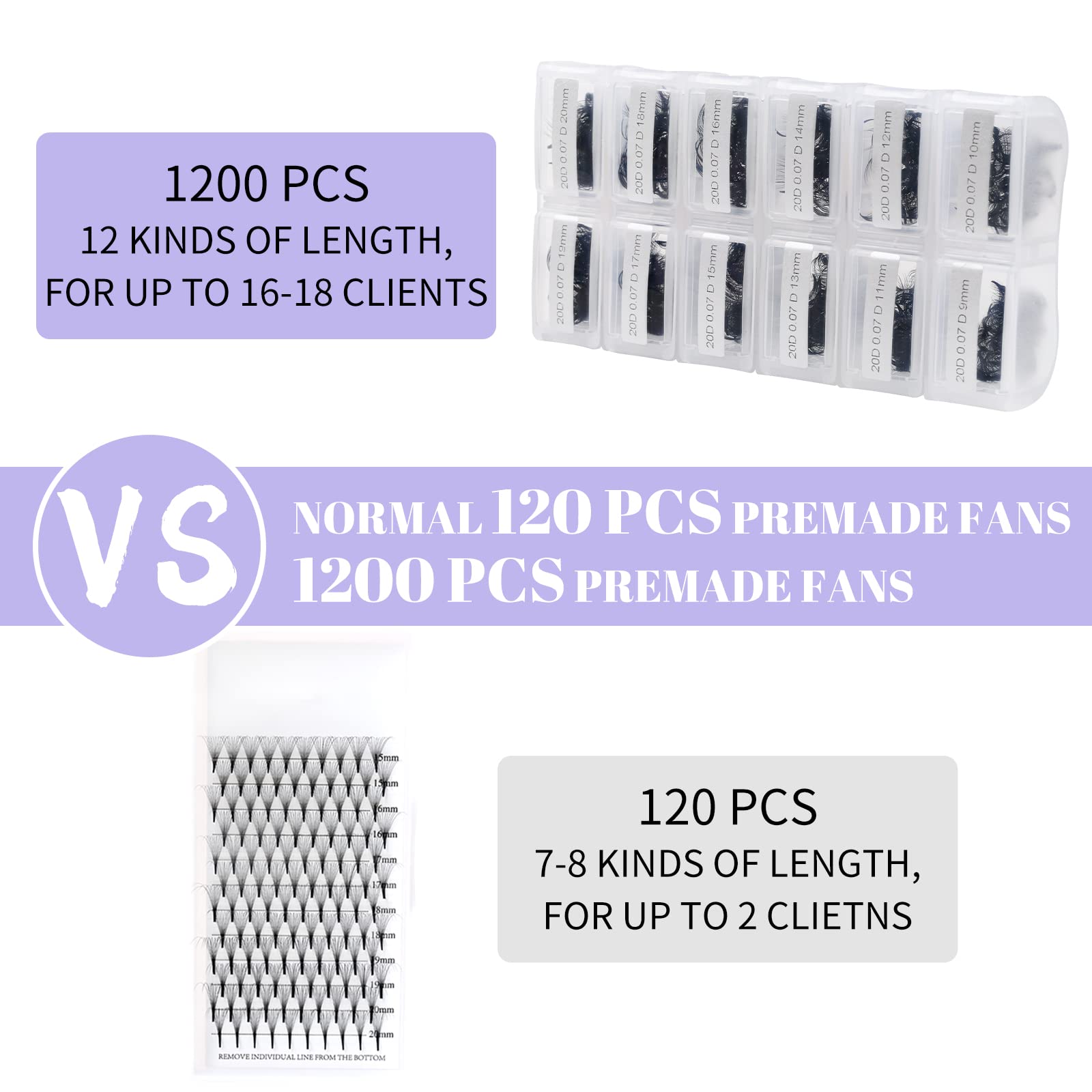 1200PCS Premium Handmade Eyelash Extensions - 20D Volume Lashes 9-20mm Mixed Length, C Curl with Pointed Base for Natural Look | Perfect for Salon Professionals & DIY Lash Artists | Wedding, Party & Daily Wear