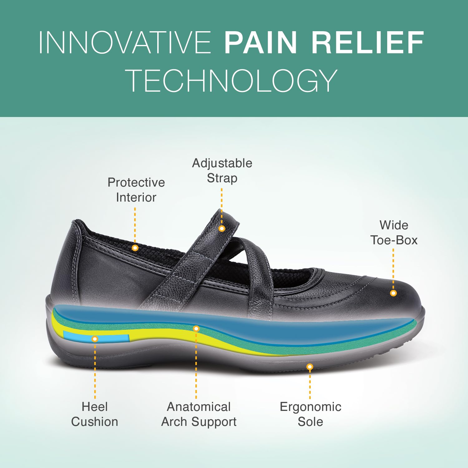 Orthofeet Women's Orthopedic Leather Celina Mary Jane Shoes - Comfortable Diabetic & Arthritis Footwear for Walking, Work & Dress Occasions