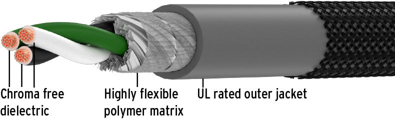 Kimber Kable PK14 Premium Base Power Cable - High-Performance Audio Power Cord for Home Theater & Hi-Fi Systems