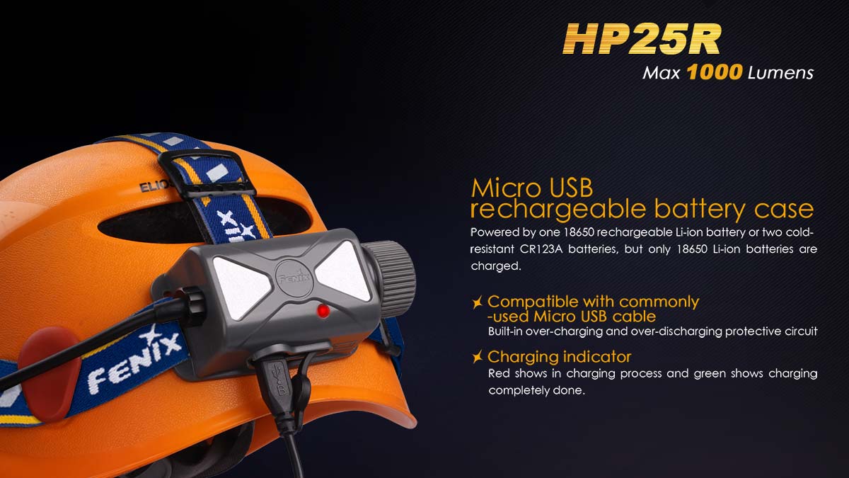 Fenix HP25R USB Rechargeable Headlamp - 900 Lumen Bright LED Headlight for Camping, Hiking, Running & Outdoor Adventures (Discontinued Model)