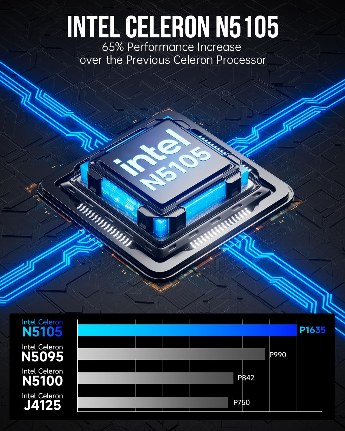 GMKtec Mini PC Windows 11 Pro - Intel 11th Gen N5105 Processor, 8GB RAM, 128GB SSD, Dual HDMI 4K, Dual WiFi, Bluetooth 4.2 - Compact Desktop Computer for Home Office, Gaming & Media Streaming
