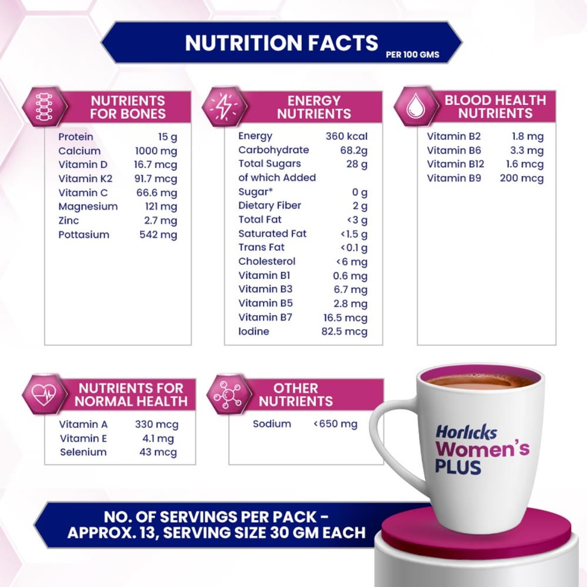 Horlicks Women's Plus Chocolate Nutrition Drink Powder 400g Refill Pack - Calcium & Vitamin D for Strong Bones, No Added Sugar | Ideal for Women's Health, Pregnancy & Lactation Support