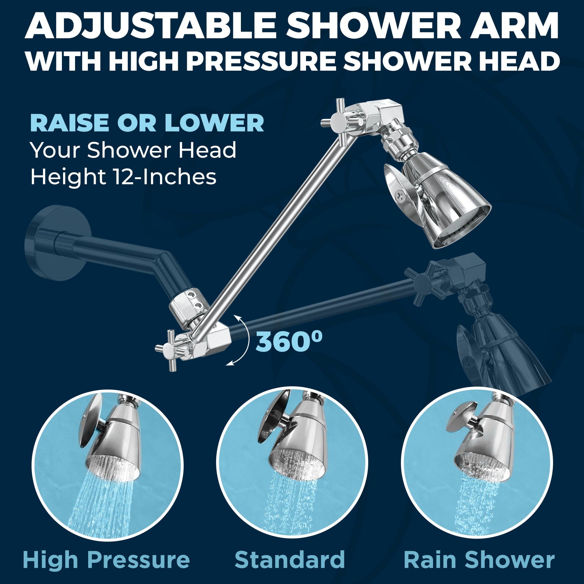 Premium All-Metal 2 Inch High Pressure Shower Head with Adjustable Shower Arm - 2.5 GPM Flow Rate - Perfect for Bathroom, Spa & RV Use - Water Saving & Massage Function