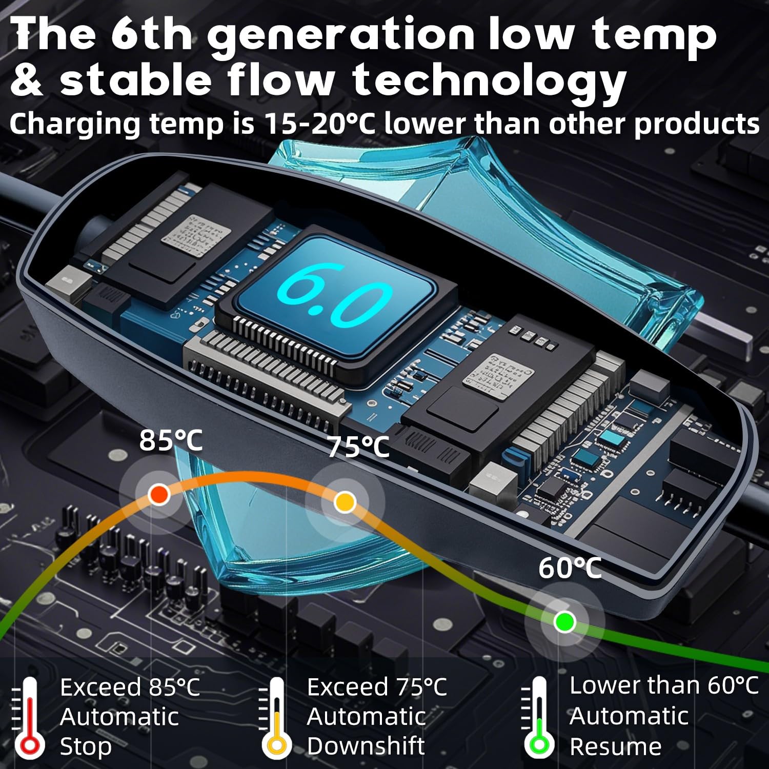 Level 1+2 EV Charger 16Amp 110-240V Portable Car Charger - NEMA 6-20P & 5-15P Plug - 26Ft J1772 Charging Cable for Electric Vehicles (Silver) - Perfect for Home, Office & Road Trip Charging