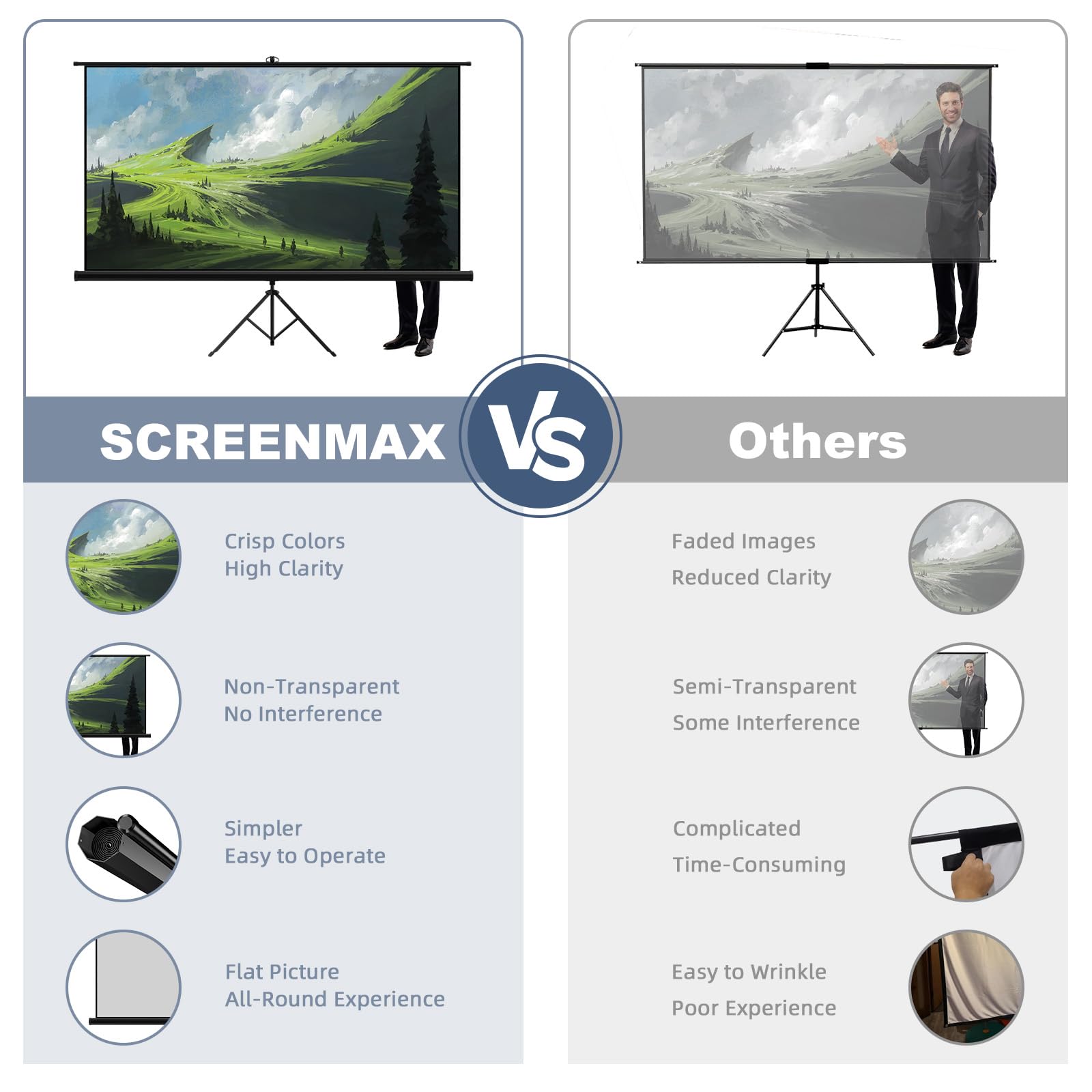 80 Inch Portable Projector Screen with Stand Tripod - Indoor/Outdoor Pull Up Projection Screen 16:9 Adjustable for Home Theater, Backyard Movie Nights, Camping & Parties (Includes Carry Bag)