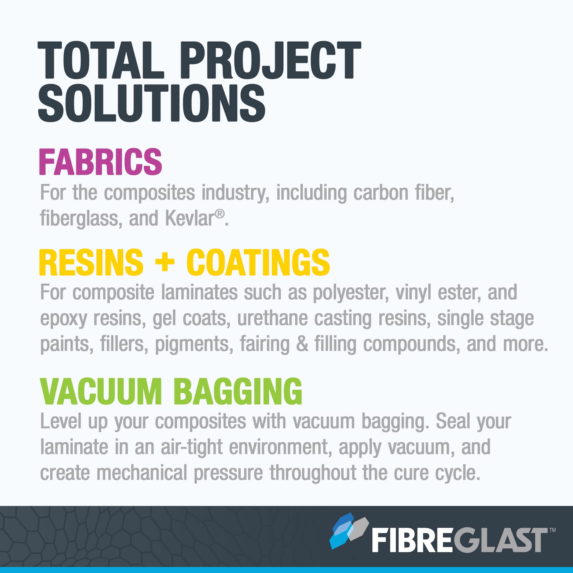 Fibre Glast Vacuum Bagging Starter Kit for Carbon Fiber, Fiberglass, Epoxy & Resin Composites - Professional Seal & Stabilize Kit with Degassing Chamber & Vacuum Purge - Made in USA - Perfect for Aerospace, Marine & Automotive Composite Repairs