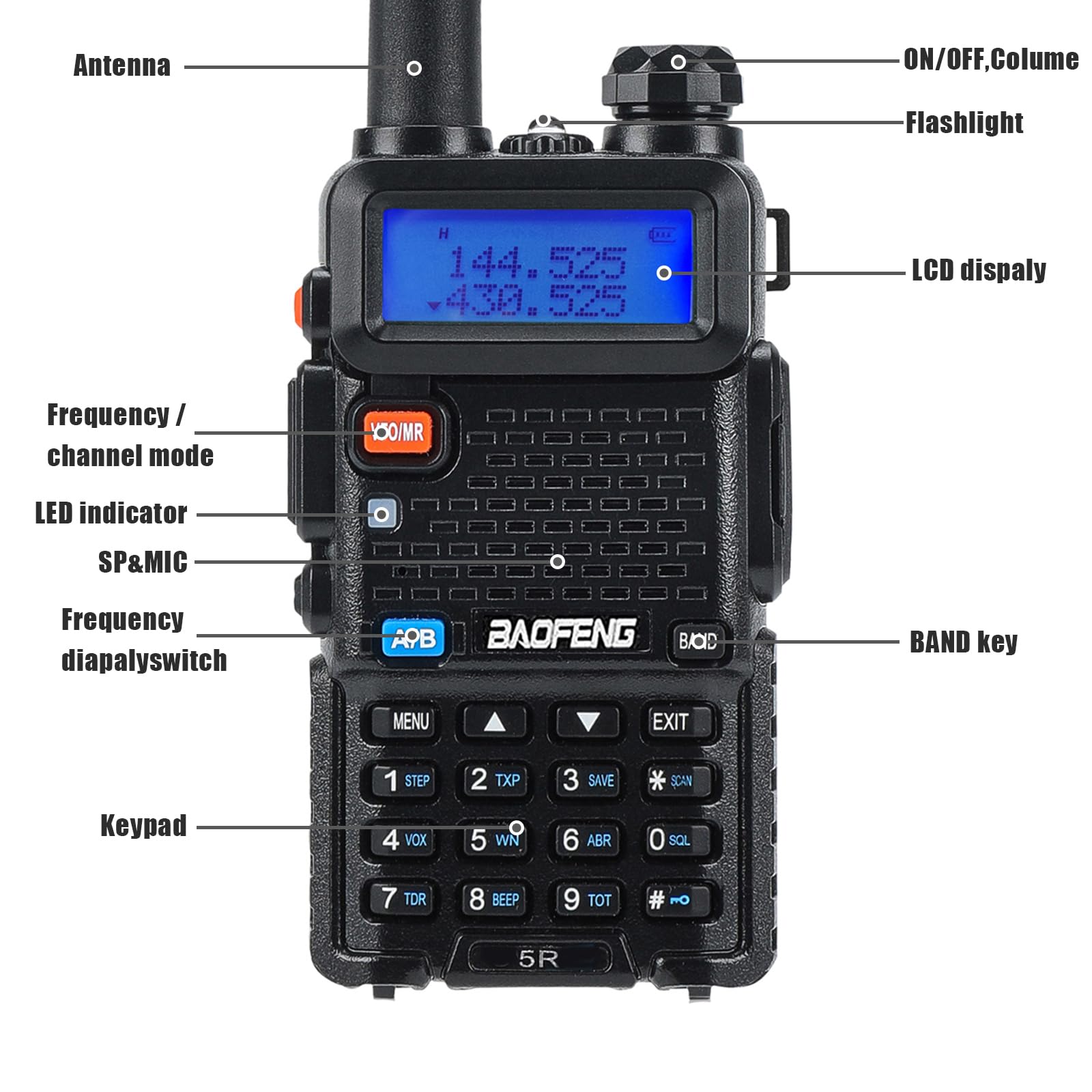 BAOFENG UV-5RX 8W Dual Band Walkie Talkies (144-148MHz & 430-450MHz) - Upgraded Ham Radio with 1800mAh Rechargeable Battery & Earpiece - Perfect for Outdoor Adventures, Construction Sites, and Emergency Communication