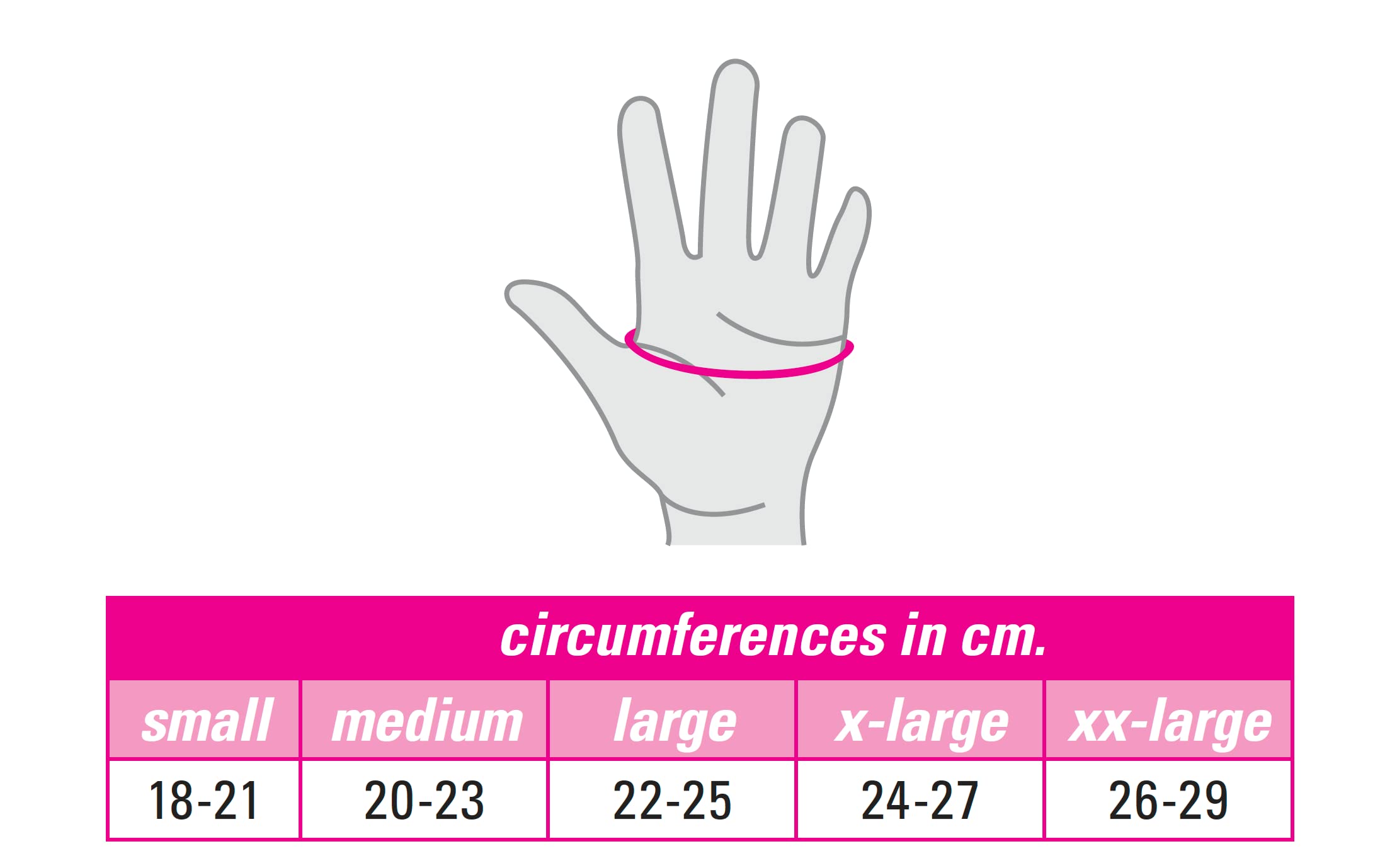 Medi Circaid Compression Glove for Arthritis & Carpal Tunnel Relief - Small Size - Ideal for Typing, Knitting & Pain Management