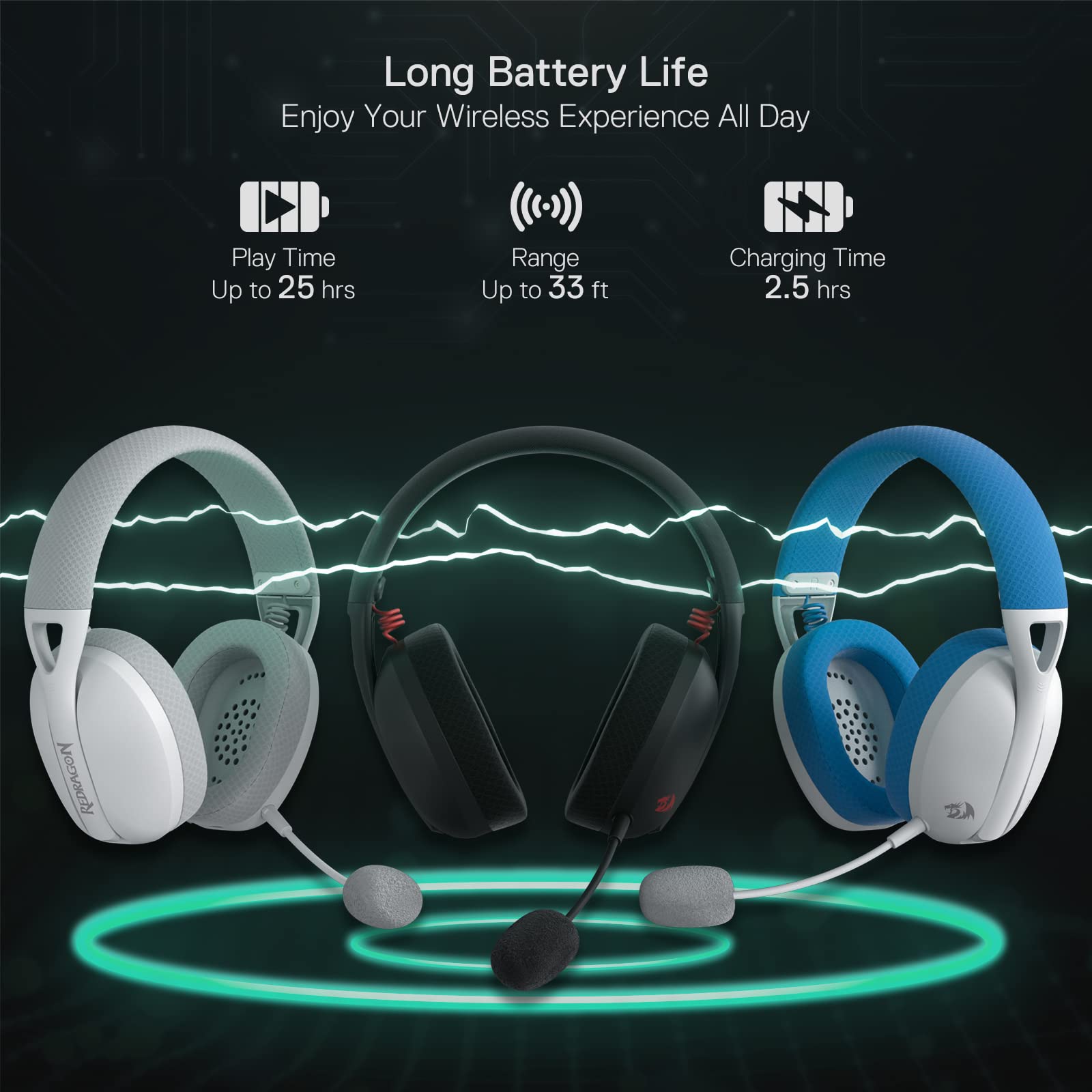 Redragon H848 BT Wireless Gaming Headset - Lightweight Over-Ear Headphones with 7.1 Surround Sound, 40MM Drivers & Detachable Mic - Compatible with PC, PS5/4/3, Nintendo Switch, Mobile - Perfect for Gaming, Streaming & Online Meetings