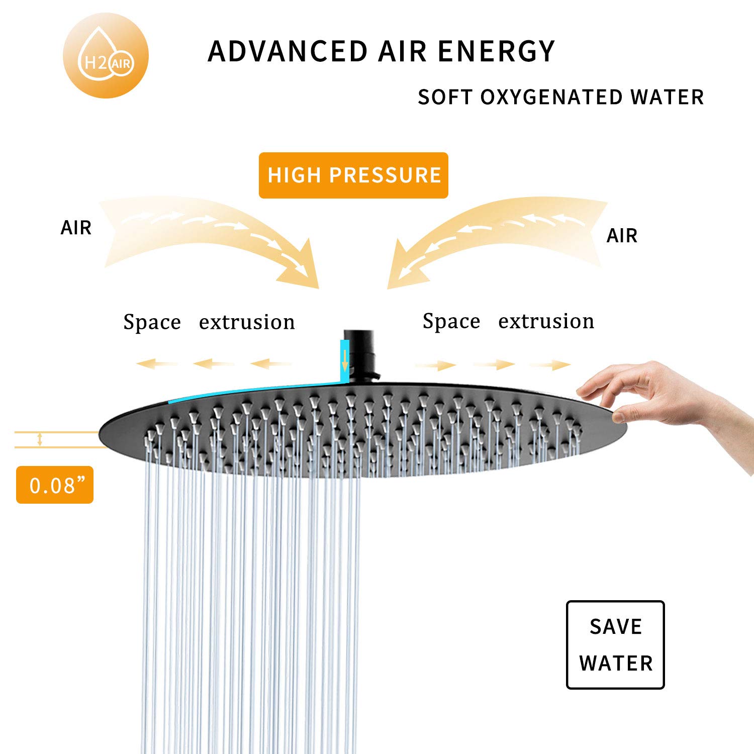 16 Inch Stainless Steel Black Rain Shower Head - High Pressure Rainfall Shower Head for Luxurious Bathroom Experience - Perfect for Spa-Like Relaxation & Modern Bathroom Upgrade