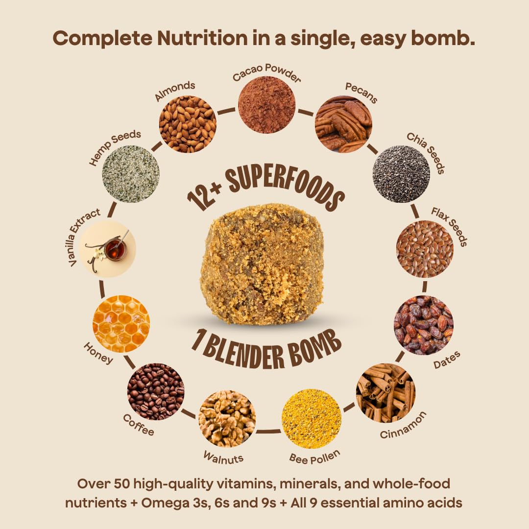 The Bomb Co. Blender Bomb - Java Jolt Superfood Smoothie Mix with Coffee & Amino Acids for Energy Support | High Fiber 10 Servings | Perfect for Post-Workout Recovery & Morning Energy Boost