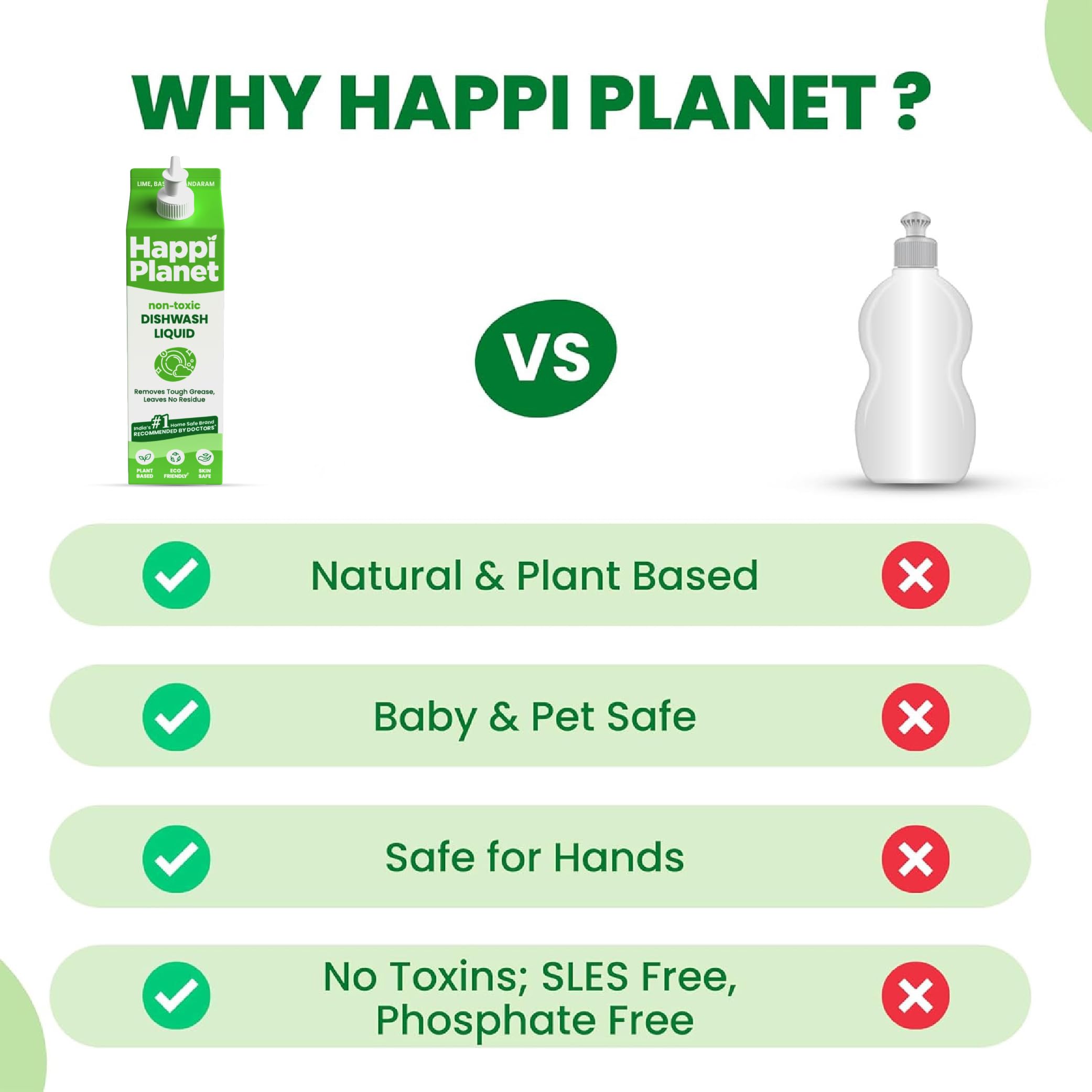 Happi Planet Organic Dishwashing Liquid Gel Refill Pack 1L - Herbal, Natural, Plant-Based, Biodegradable, Non-Toxic, Eco-Friendly - Tough Grease Remover, No Residue - Safe for Babies & Pets - Perfect for Kitchen Cleaning, Dishwashing, and Eco-Conscious Homes