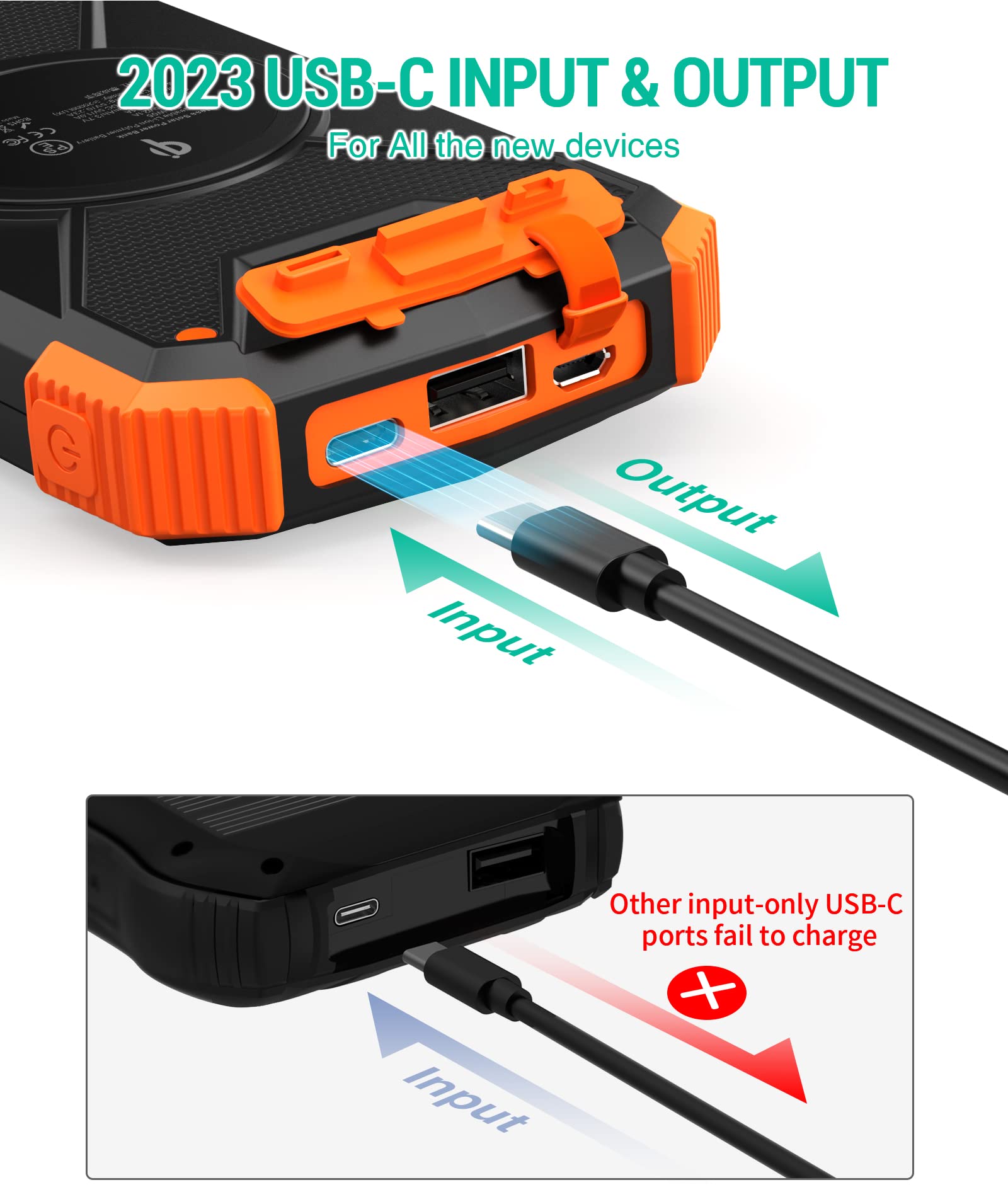 **10,000mAh Solar Power Bank & 20,000mAh Solar Panel Charger - Portable Charger for Phones, Tablets, Camping, Hiking & Emergency Power Outage**