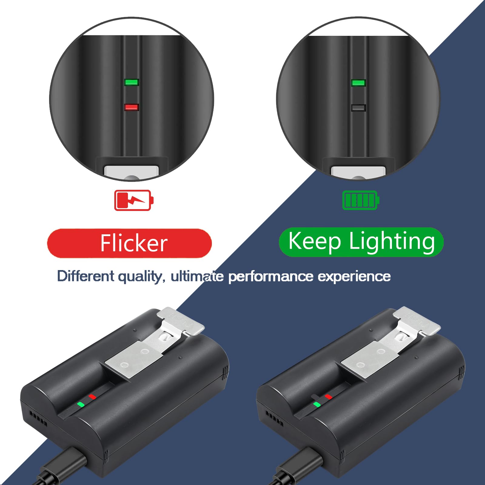 2-Pack 6040mAh Replacement Battery with Charger for Ring Doorbell Camera 2/3/4, Spotlight Camera & Stick Up Cam - Long Lasting Rechargeable Li-ion Batteries (3.65V) - Perfect for Home Security & Indoor Camera Use