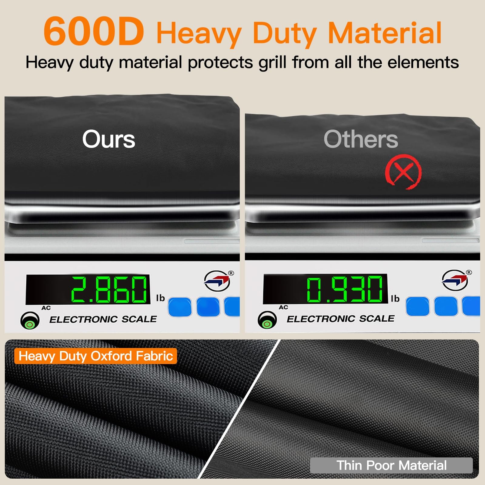 Heavy Duty Blackstone 36