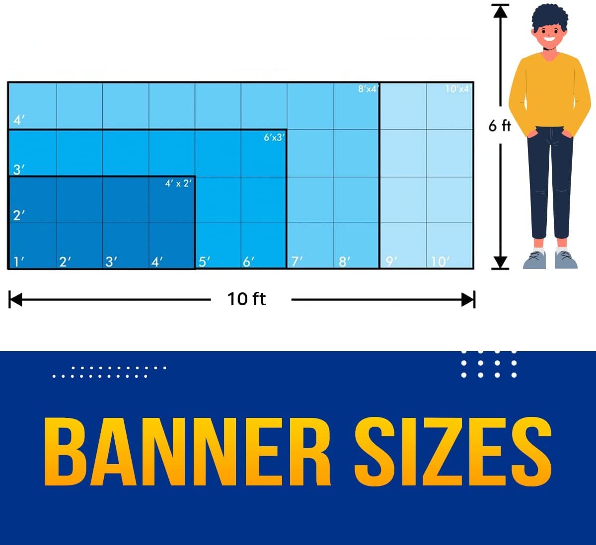 Custom Personalized Vinyl Banners & Signs - 3x15ft Outdoor/Indoor Text Banners for Parties, Business Events, Birthdays, Graduations - Durable Weatherproof Vinyl for Advertising, Decorations & Celebrations