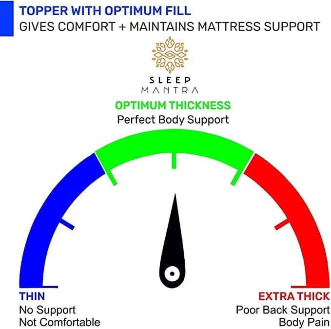 Sleep Mantra 100% Cotton Twin XL Mattress Topper - Premium Cooling Bed Topper with Deep Pocket (Fits 20-Inch Mattress), Ultra Soft Quilted Down Alternative Fill, Breathable & Hypoallergenic - Perfect for Hot Sleepers, Guest Beds & Dorm Rooms (White)