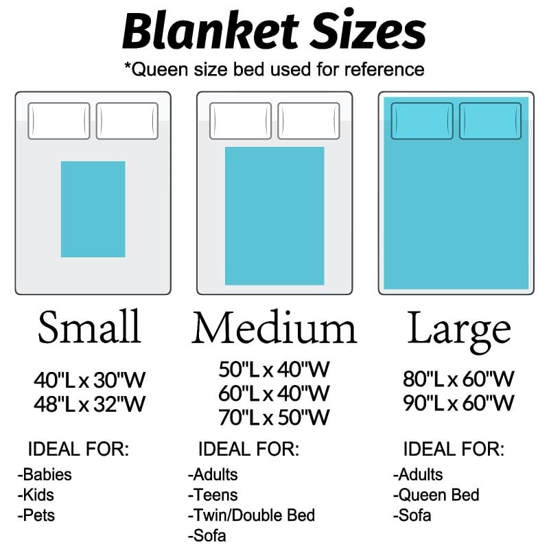 **Personalized Photo Blanket for Women - Custom Retirement Gift for Mom, Her - Soft Flannel Throw with Text & Pictures - 30x40 inches (70x100cm) - Great for Christmas, Get Well Soon, or Special Occasions**